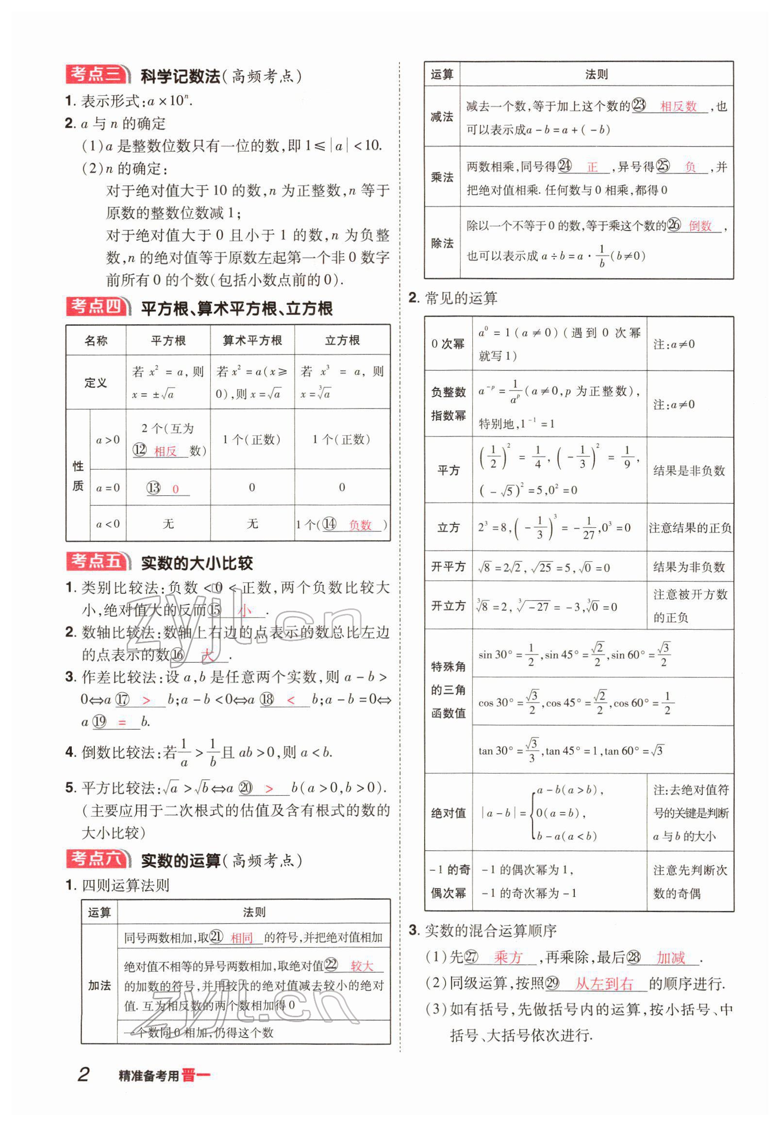 2022年晉一中考精準提分數學山西專版 參考答案第2頁