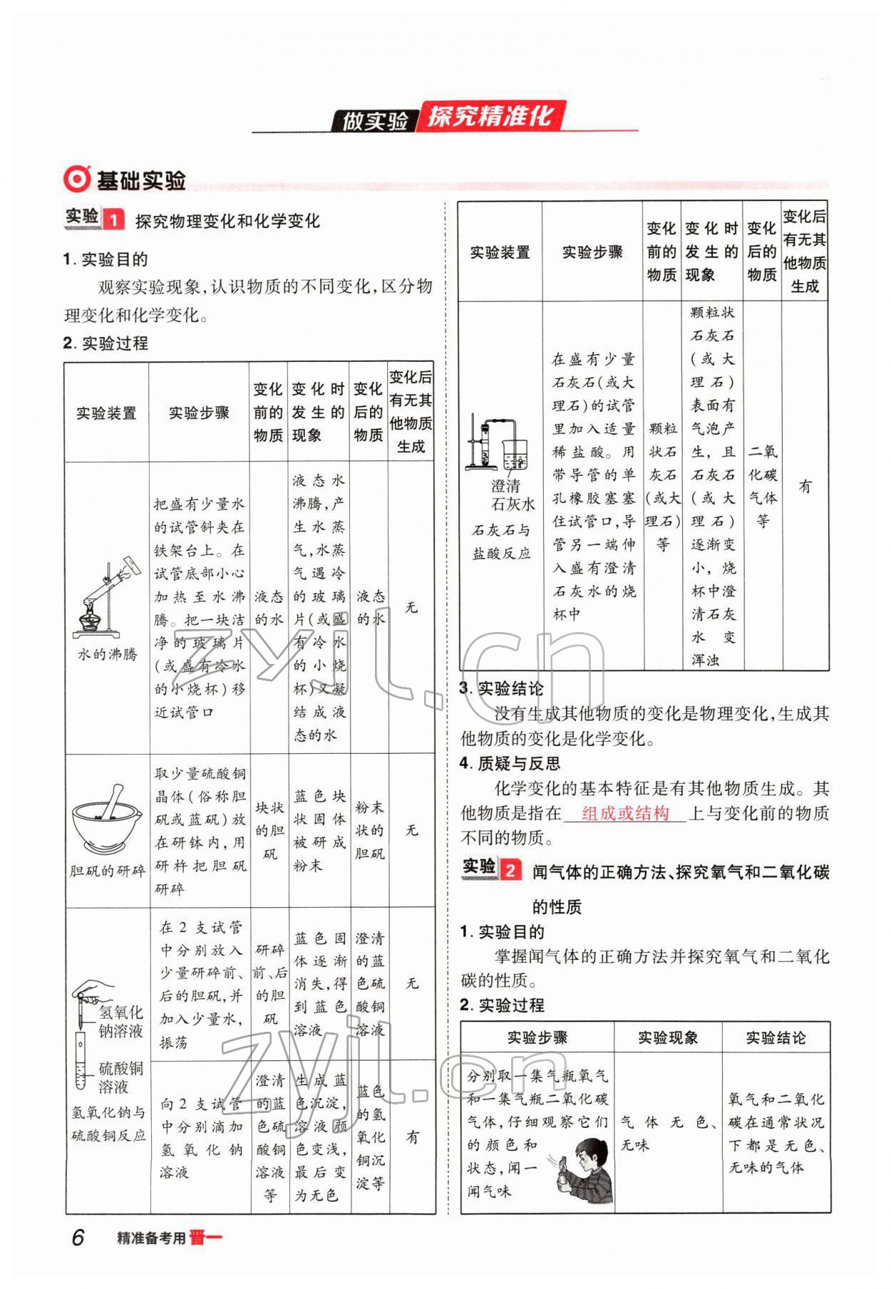 2022年晉一中考精準(zhǔn)提分化學(xué)山西專版 參考答案第6頁