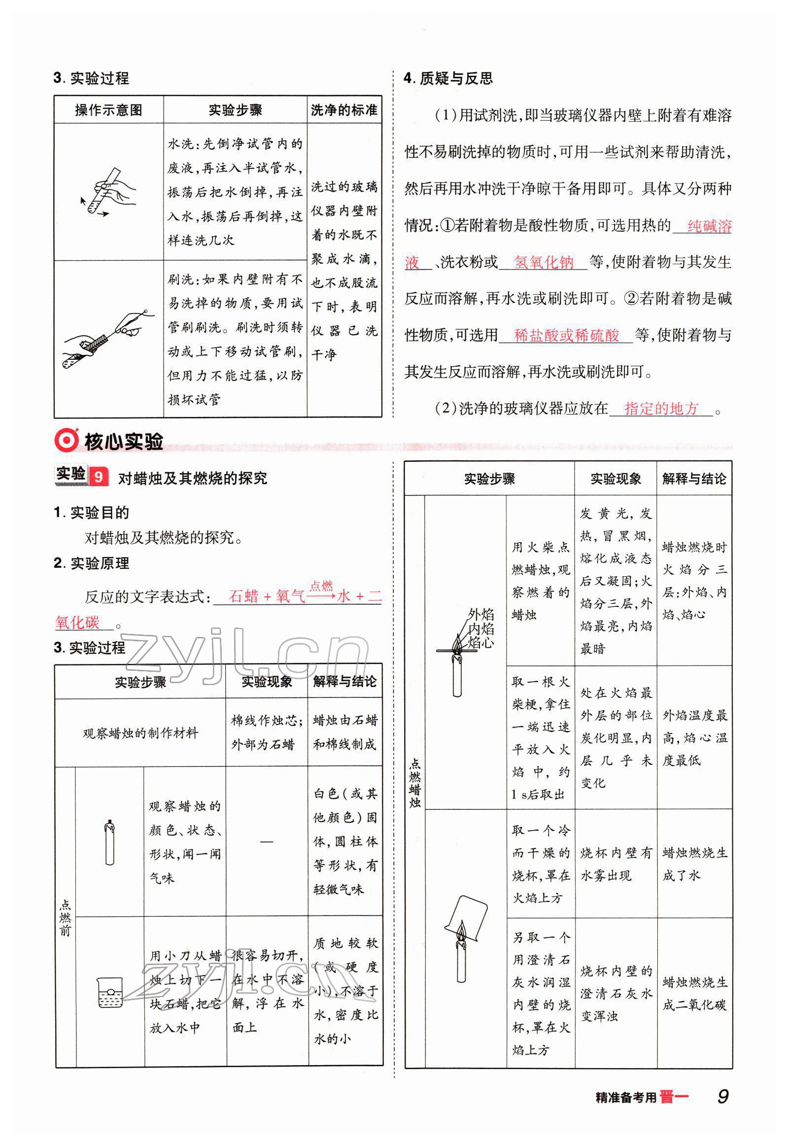 2022年晉一中考精準(zhǔn)提分化學(xué)山西專版 參考答案第9頁(yè)