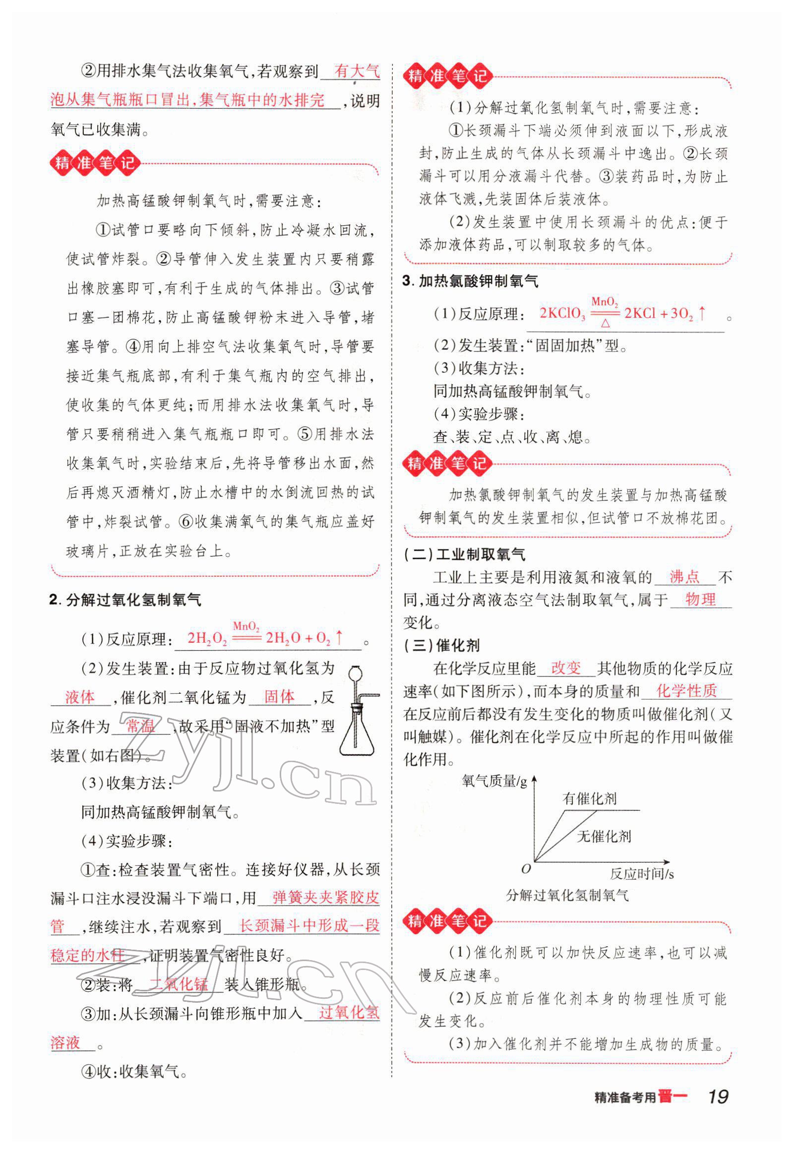 2022年晉一中考精準(zhǔn)提分化學(xué)山西專版 參考答案第19頁(yè)