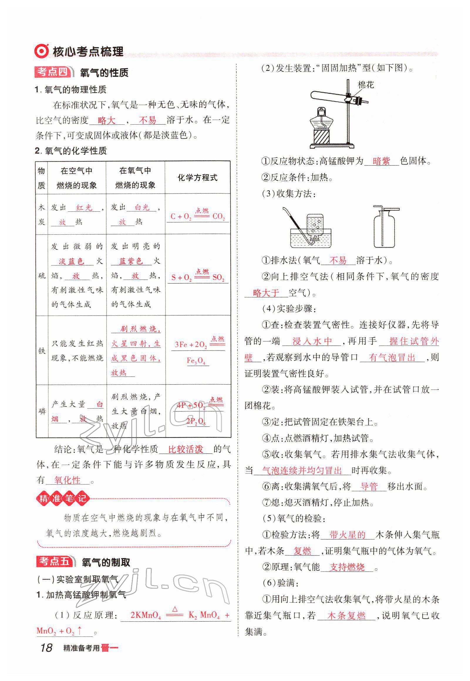 2022年晉一中考精準提分化學山西專版 參考答案第18頁