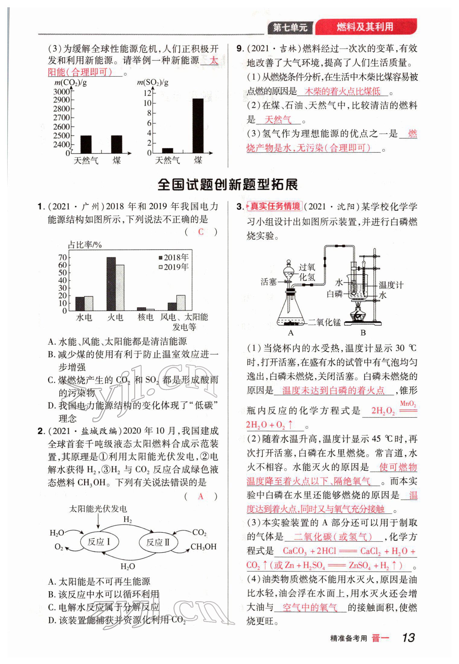 2022年晉一中考精準(zhǔn)提分化學(xué)山西專版 參考答案第13頁