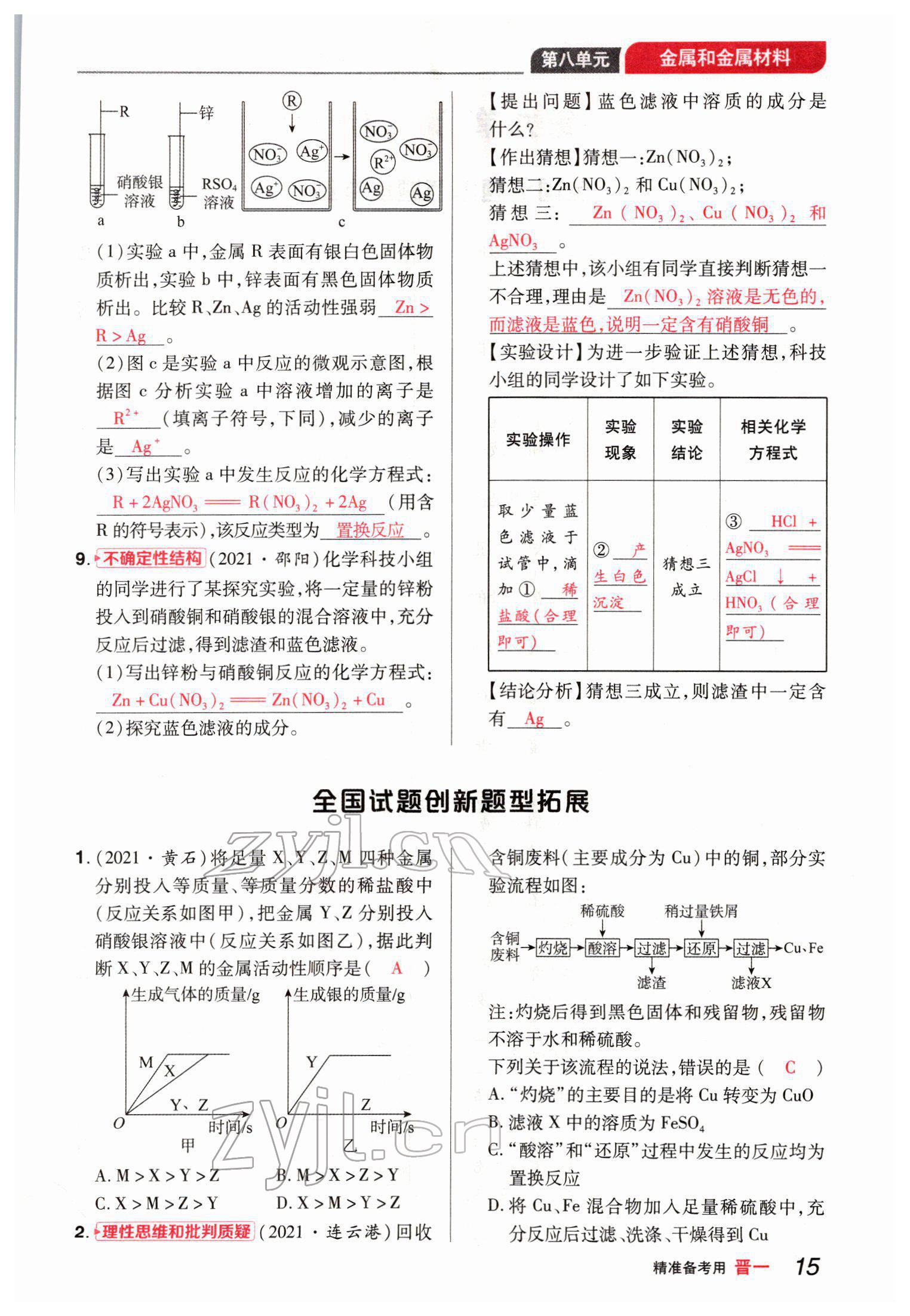 2022年晉一中考精準(zhǔn)提分化學(xué)山西專(zhuān)版 參考答案第15頁(yè)