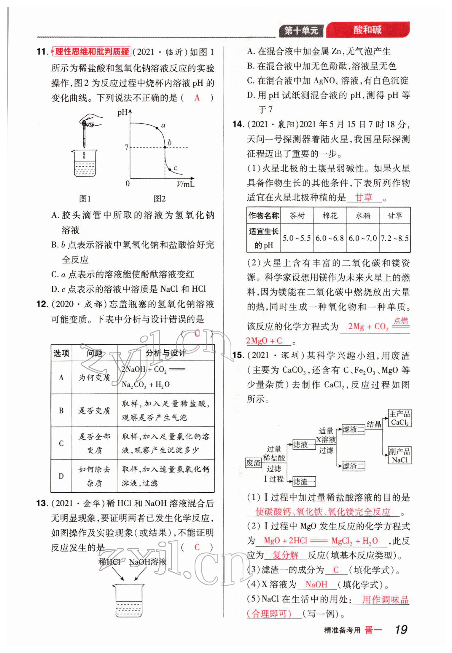 2022年晉一中考精準提分化學(xué)山西專版 參考答案第19頁