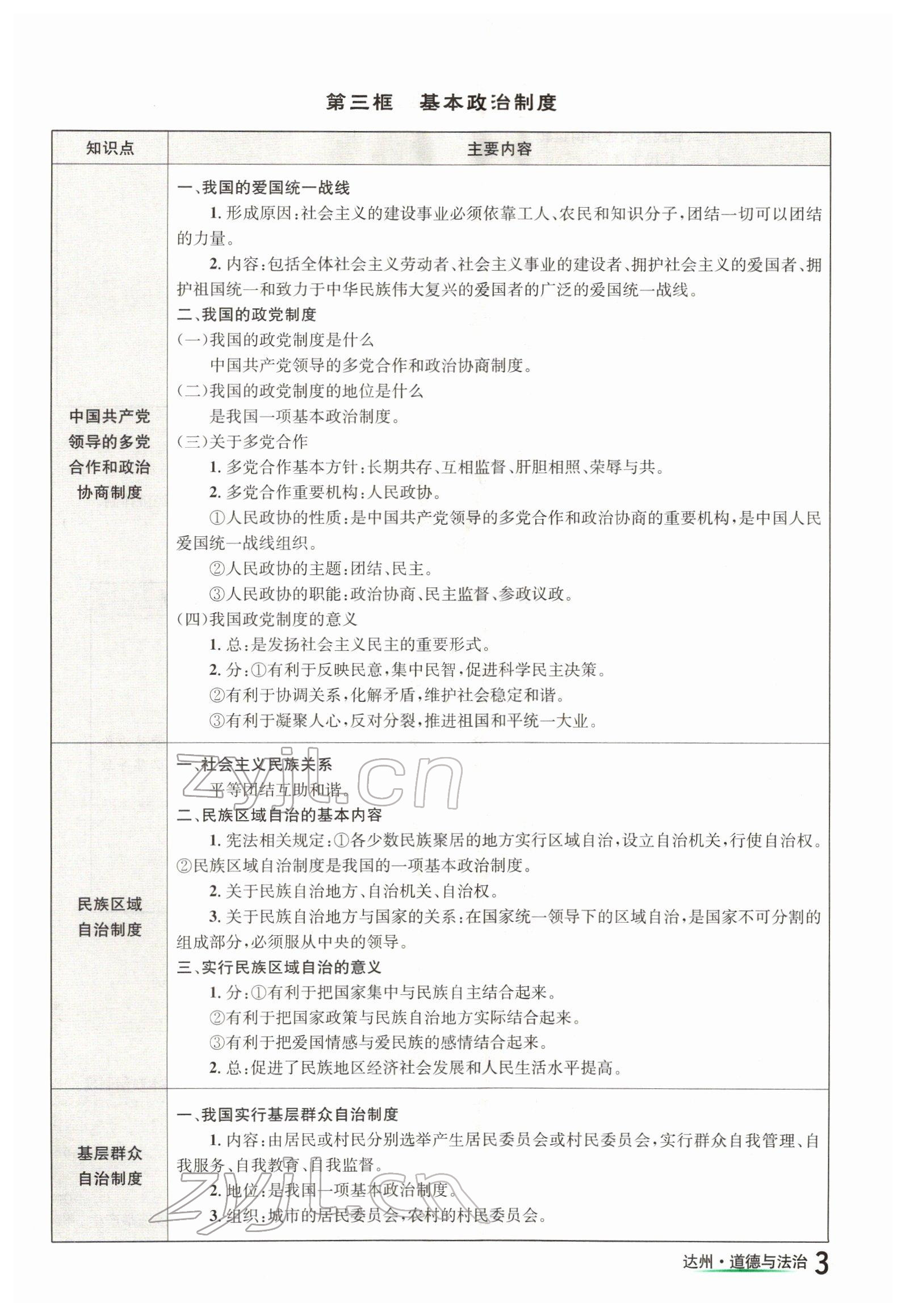 2022年國(guó)華考試中考總動(dòng)員道德與法治達(dá)州專版 參考答案第3頁(yè)