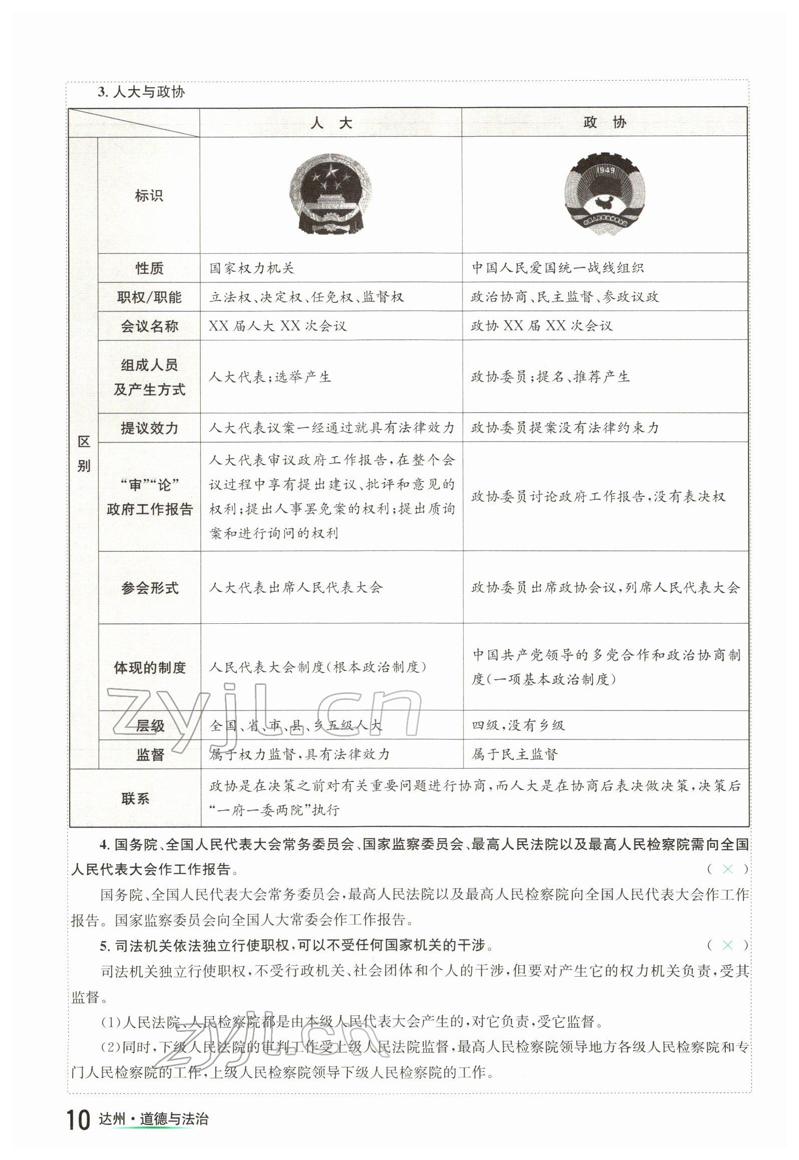 2022年國華考試中考總動(dòng)員道德與法治達(dá)州專版 參考答案第10頁