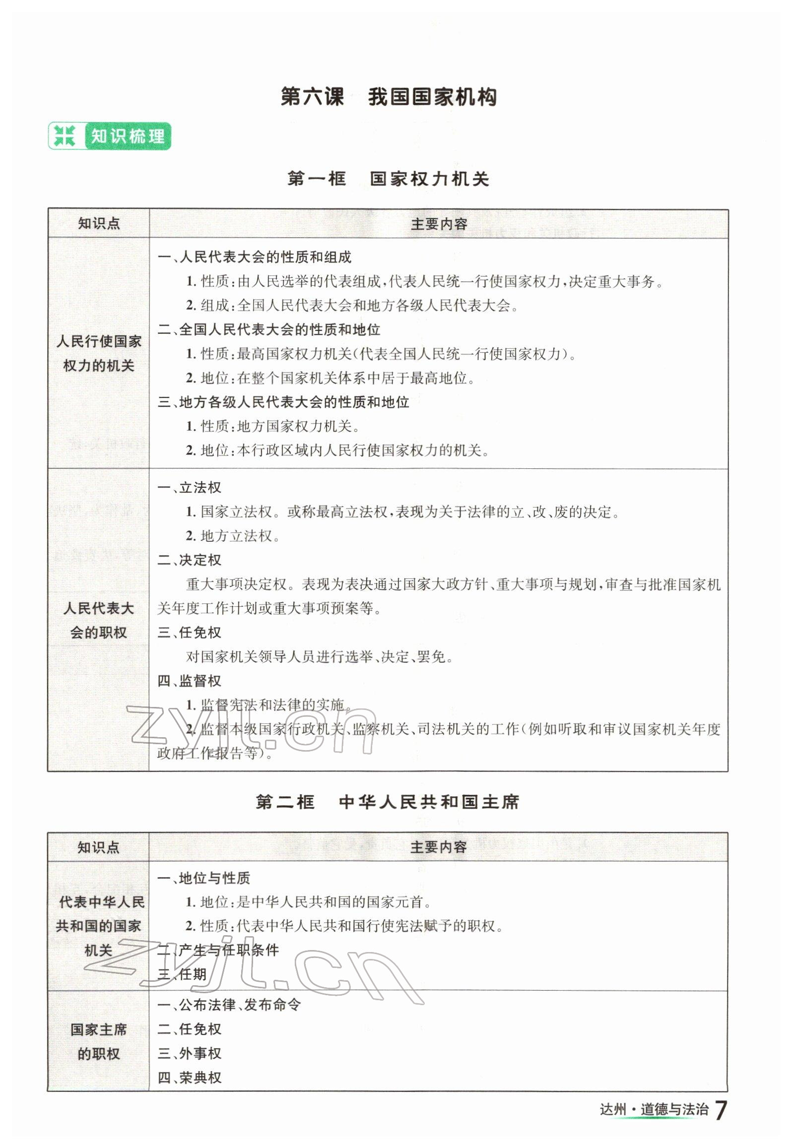 2022年國華考試中考總動員道德與法治達州專版 參考答案第7頁