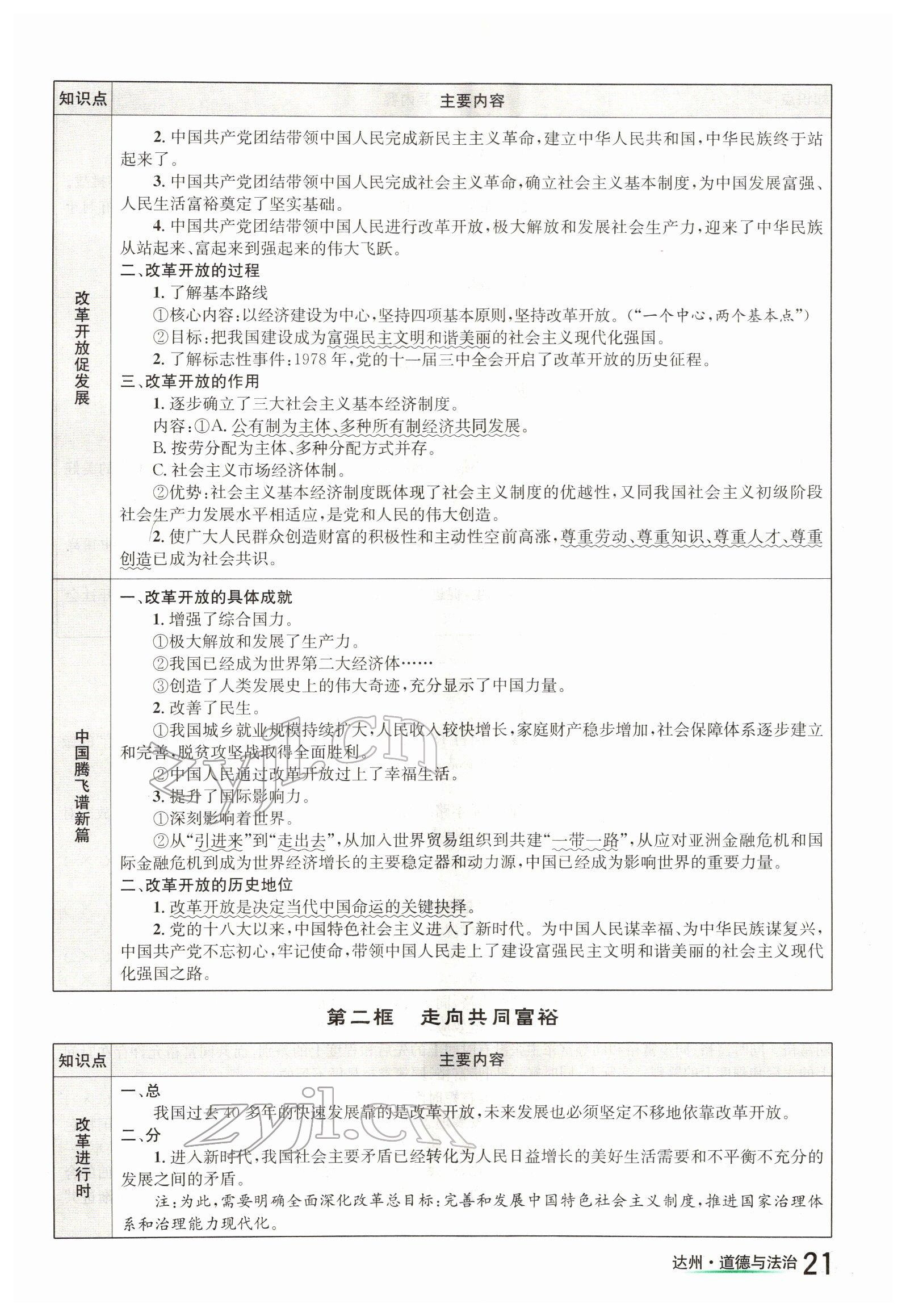 2022年國華考試中考總動員道德與法治達(dá)州專版 參考答案第21頁