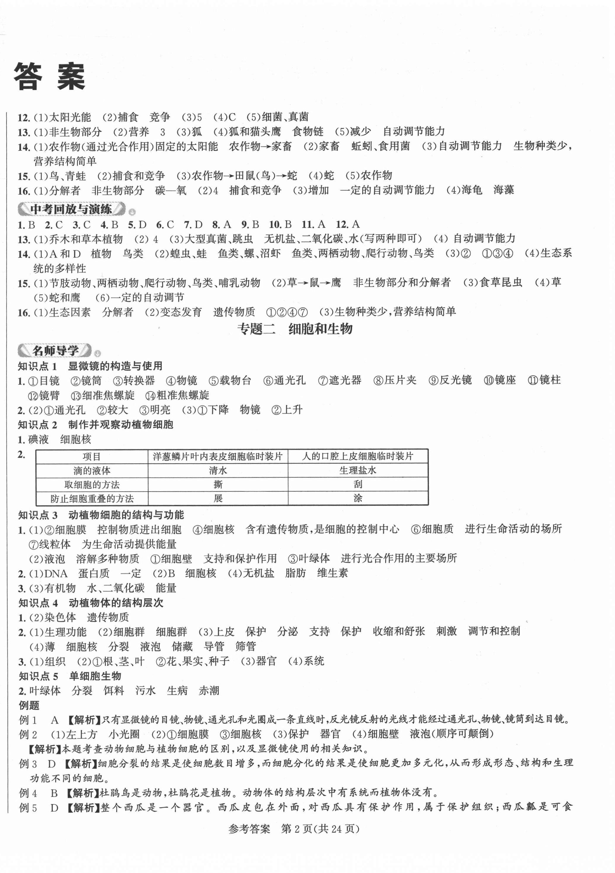 2022年中考档案生物B版青岛专版 第2页