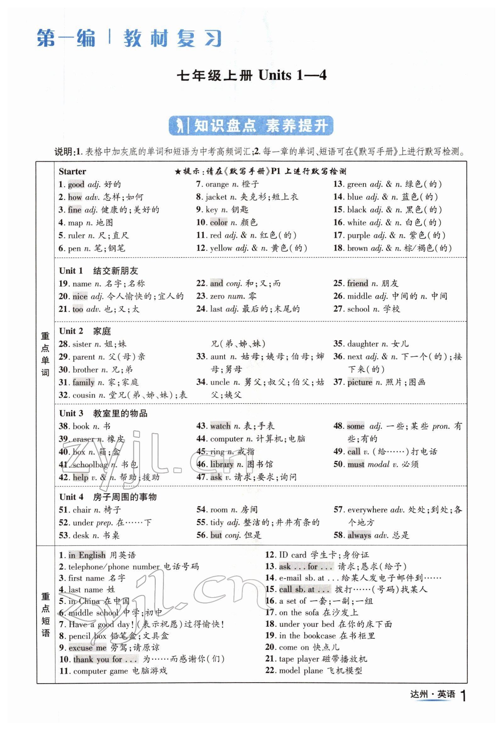 2022年國華考試中考總動員英語達州專版 參考答案第1頁