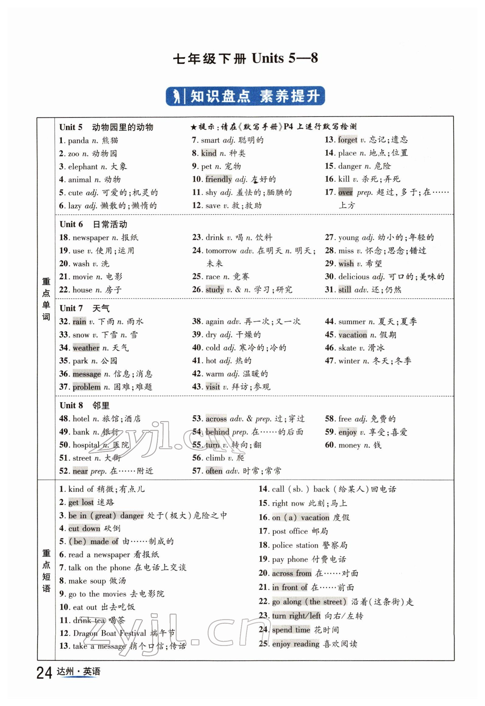 2022年國華考試中考總動員英語達州專版 參考答案第24頁