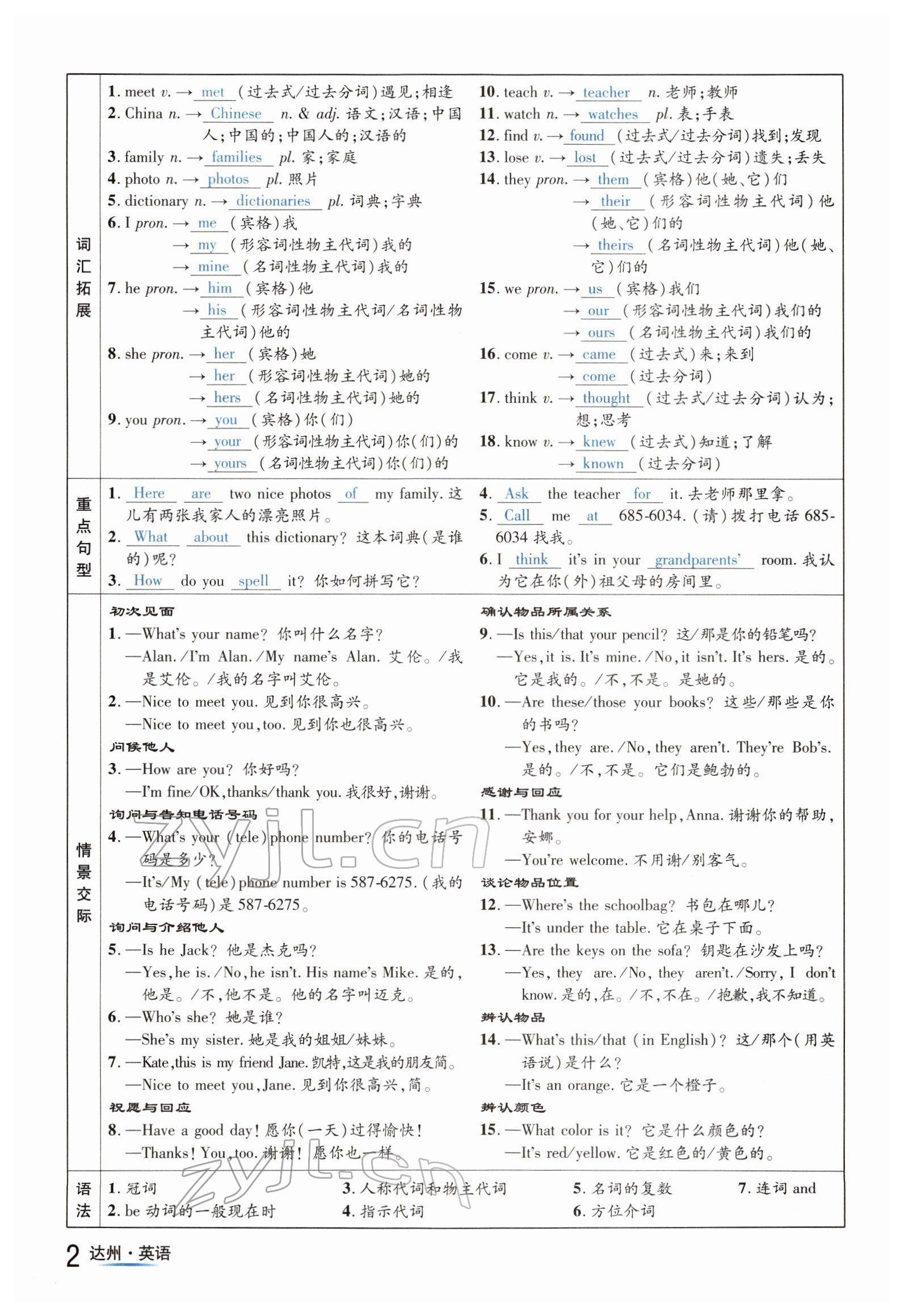 2022年國(guó)華考試中考總動(dòng)員英語(yǔ)達(dá)州專版 參考答案第2頁(yè)