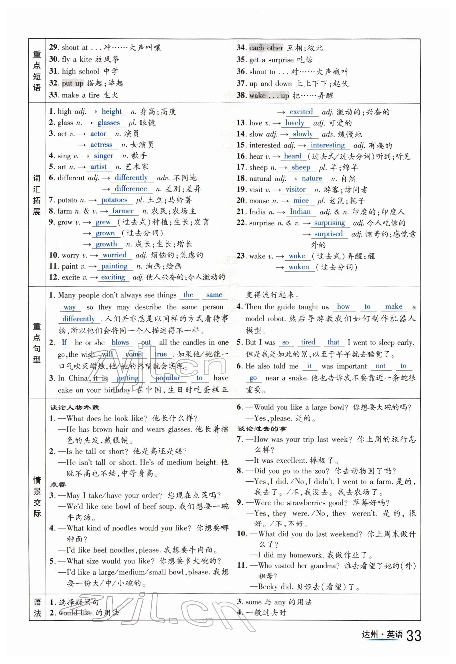 2022年國華考試中考總動員英語達州專版 參考答案第33頁