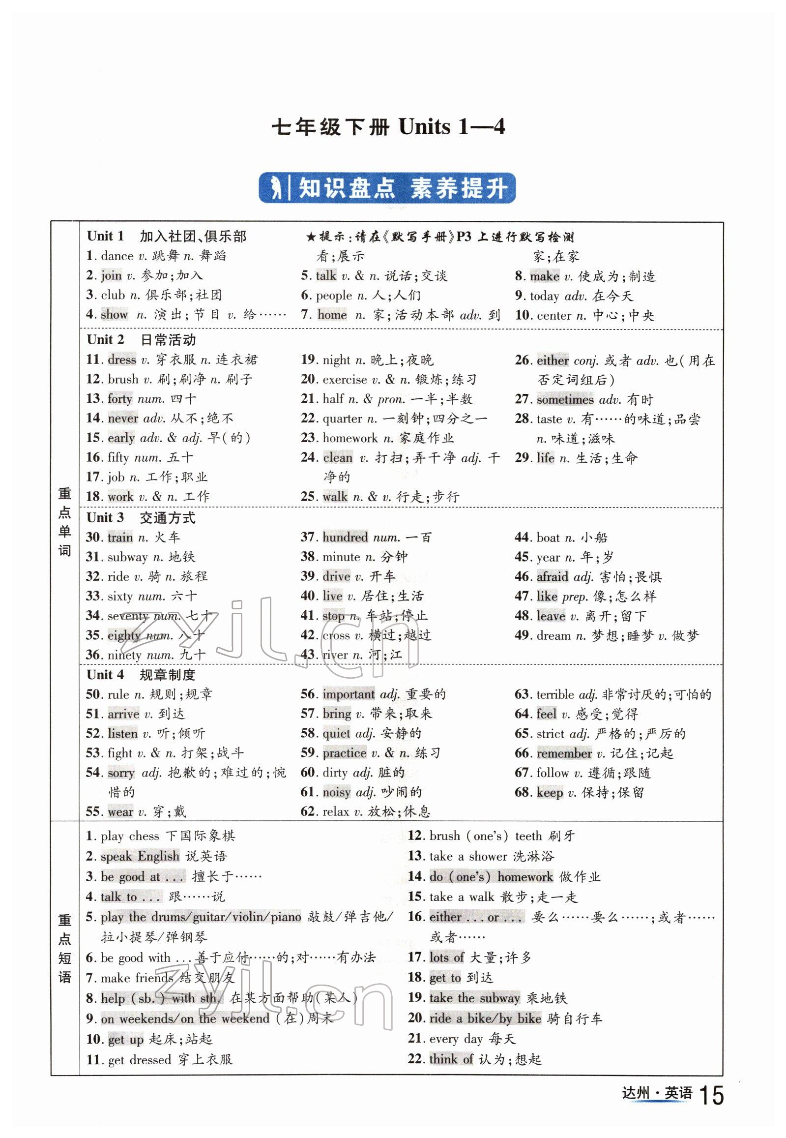 2022年國(guó)華考試中考總動(dòng)員英語(yǔ)達(dá)州專版 參考答案第15頁(yè)