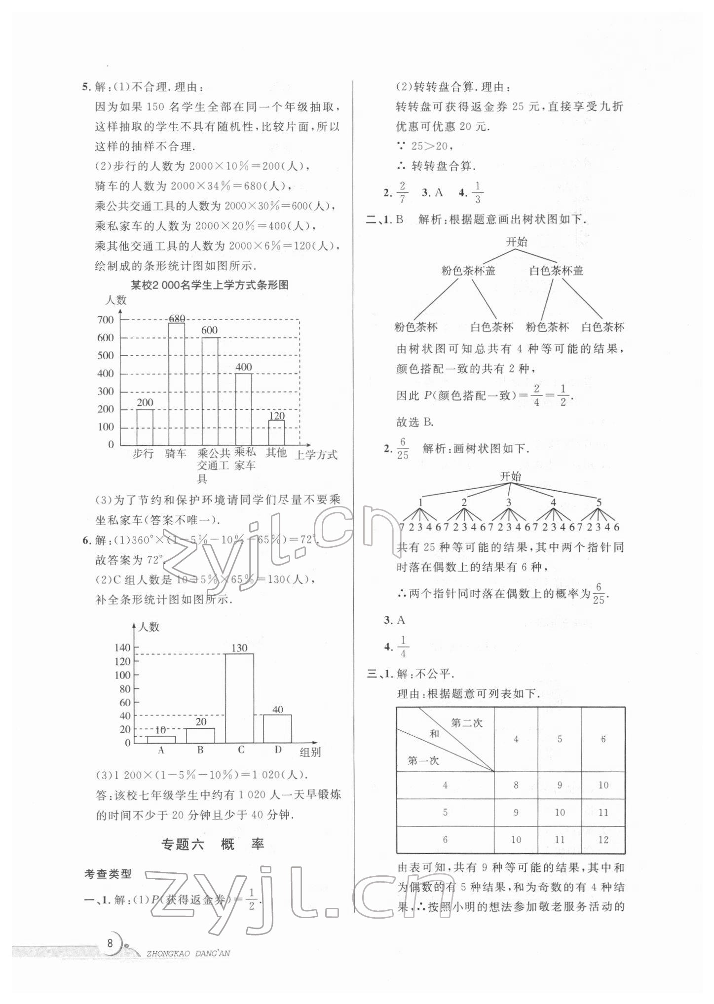 2022年中考檔案數(shù)學B版青島專版 第8頁