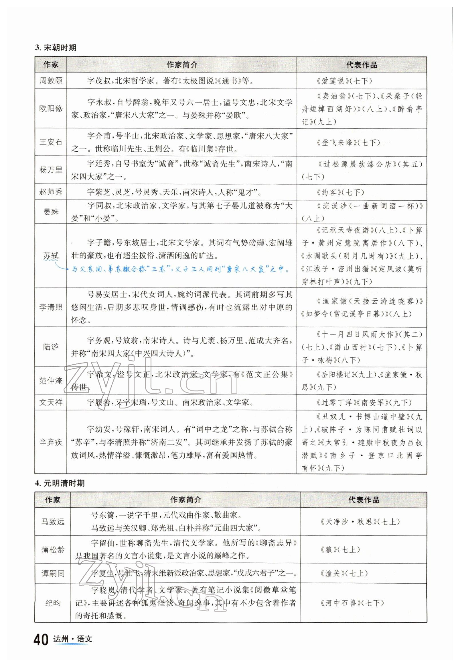 2022年國華考試中考總動員語文達州專版 參考答案第40頁