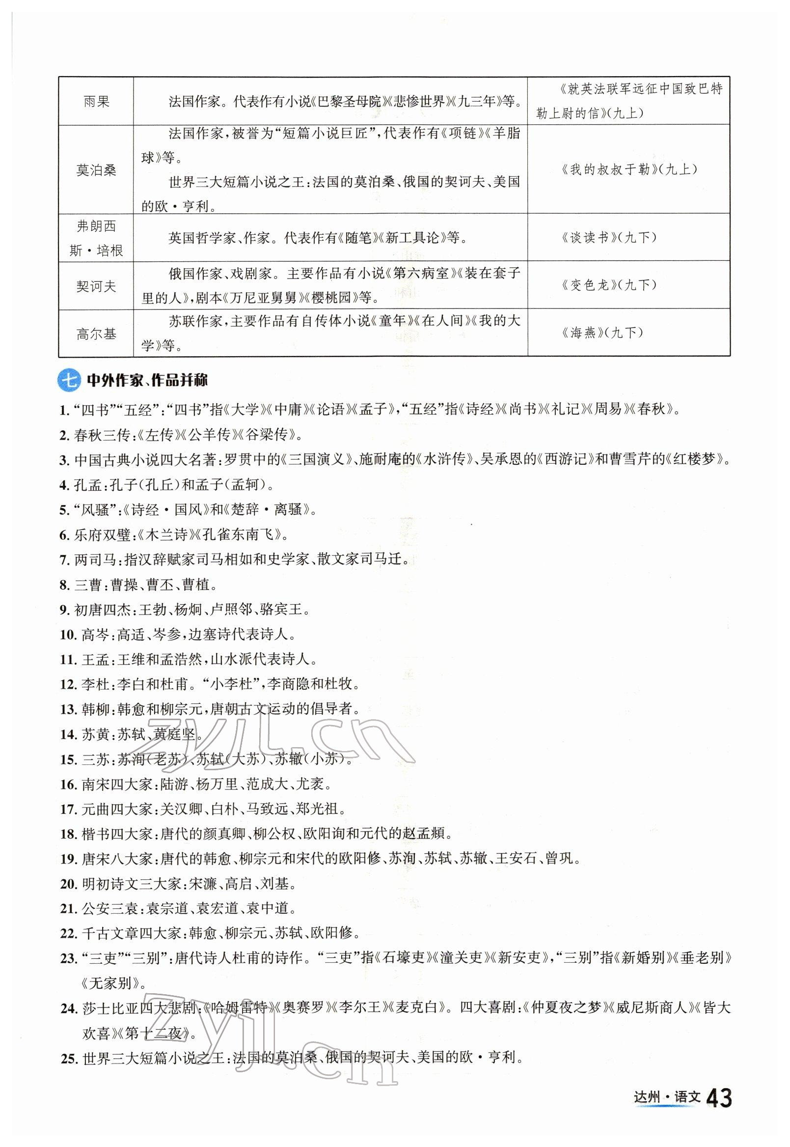 2022年國(guó)華考試中考總動(dòng)員語(yǔ)文達(dá)州專版 參考答案第43頁(yè)