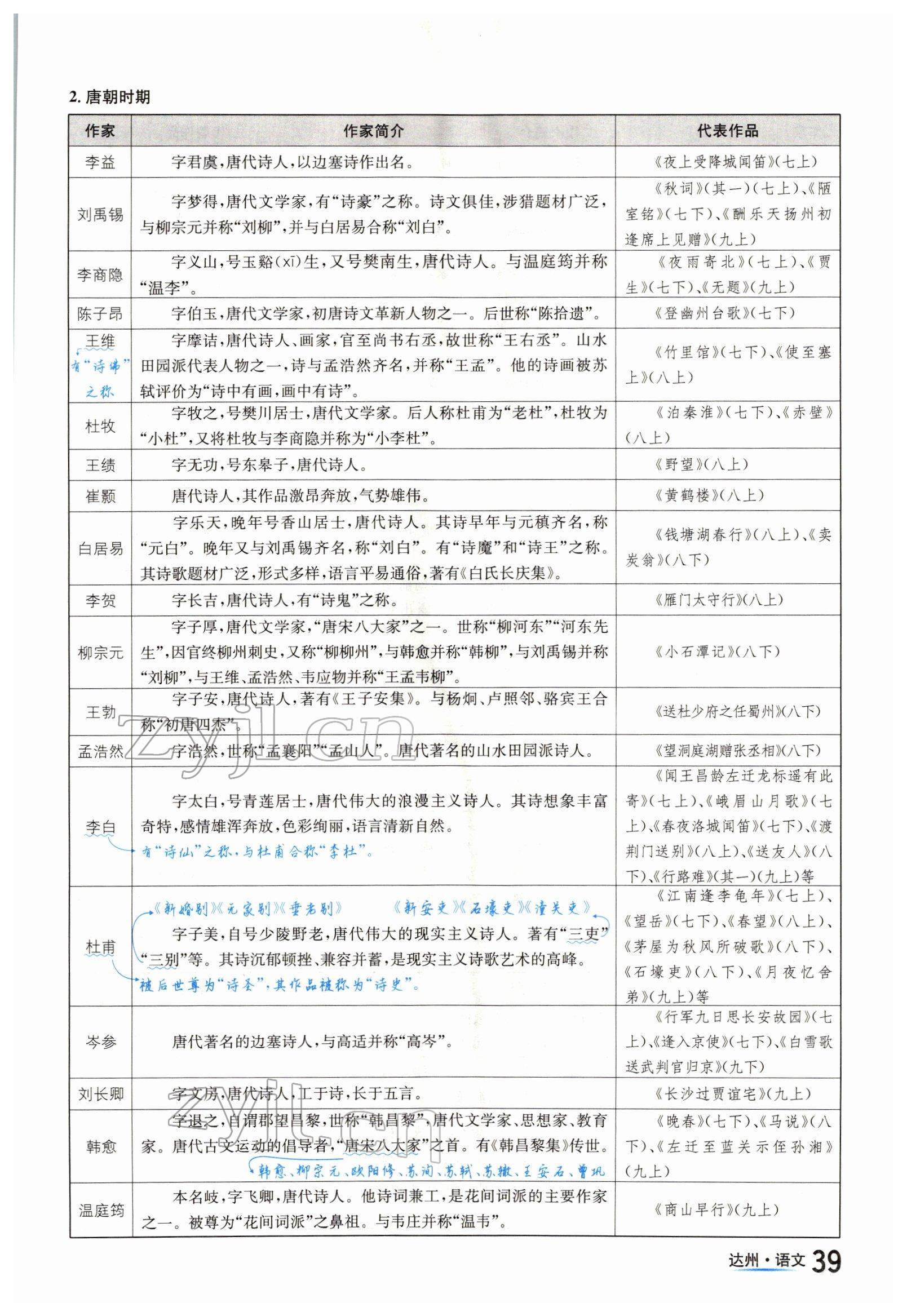 2022年国华考试中考总动员语文达州专版&nbsp;参考答案第39页