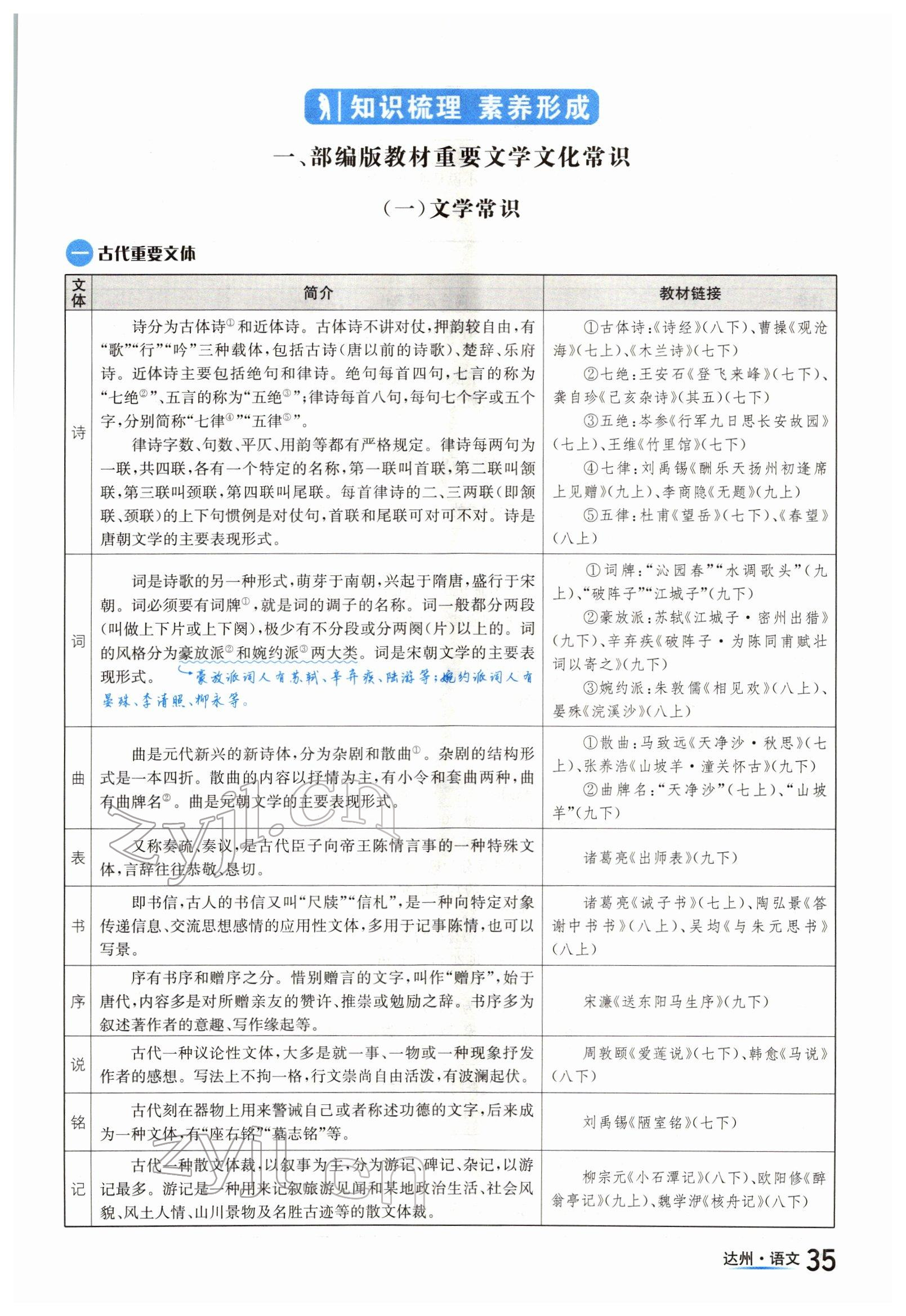 2022年國華考試中考總動員語文達(dá)州專版 參考答案第35頁