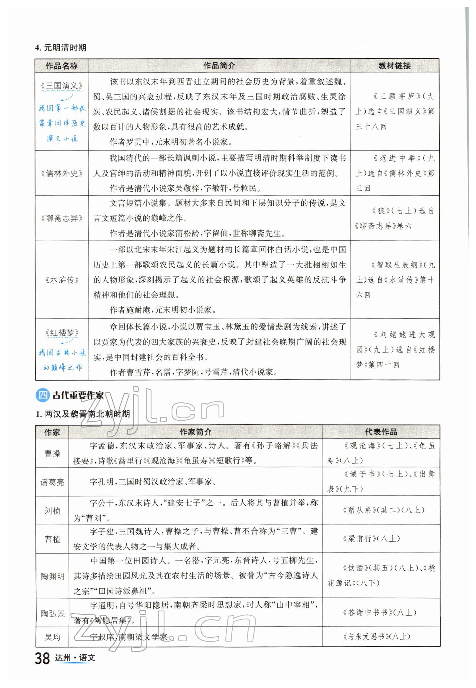 2022年國華考試中考總動(dòng)員語文達(dá)州專版 參考答案第38頁