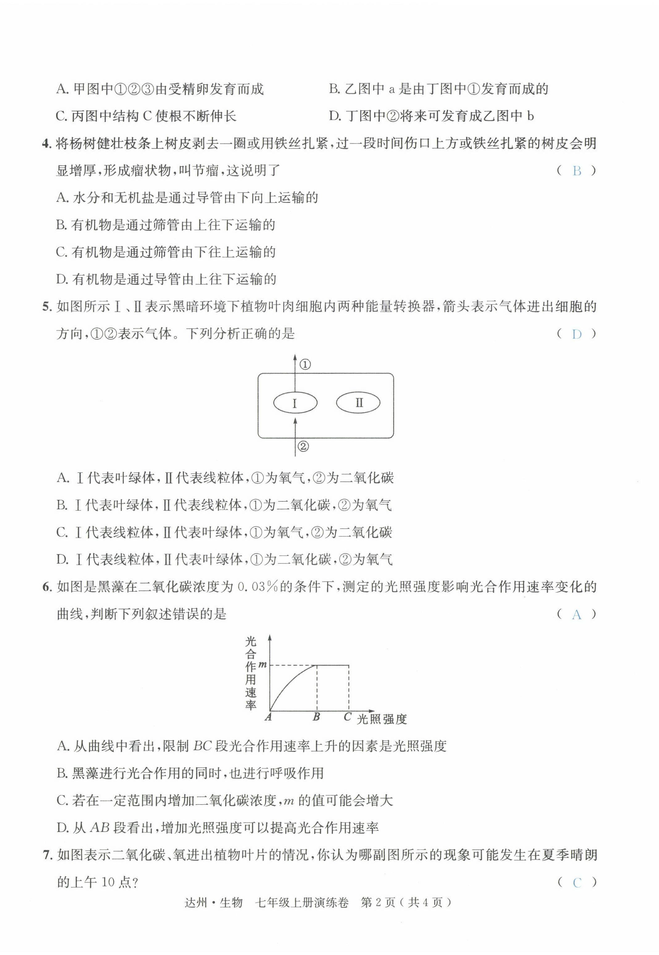 2022年國華考試中考總動(dòng)員生物達(dá)州專版 第2頁