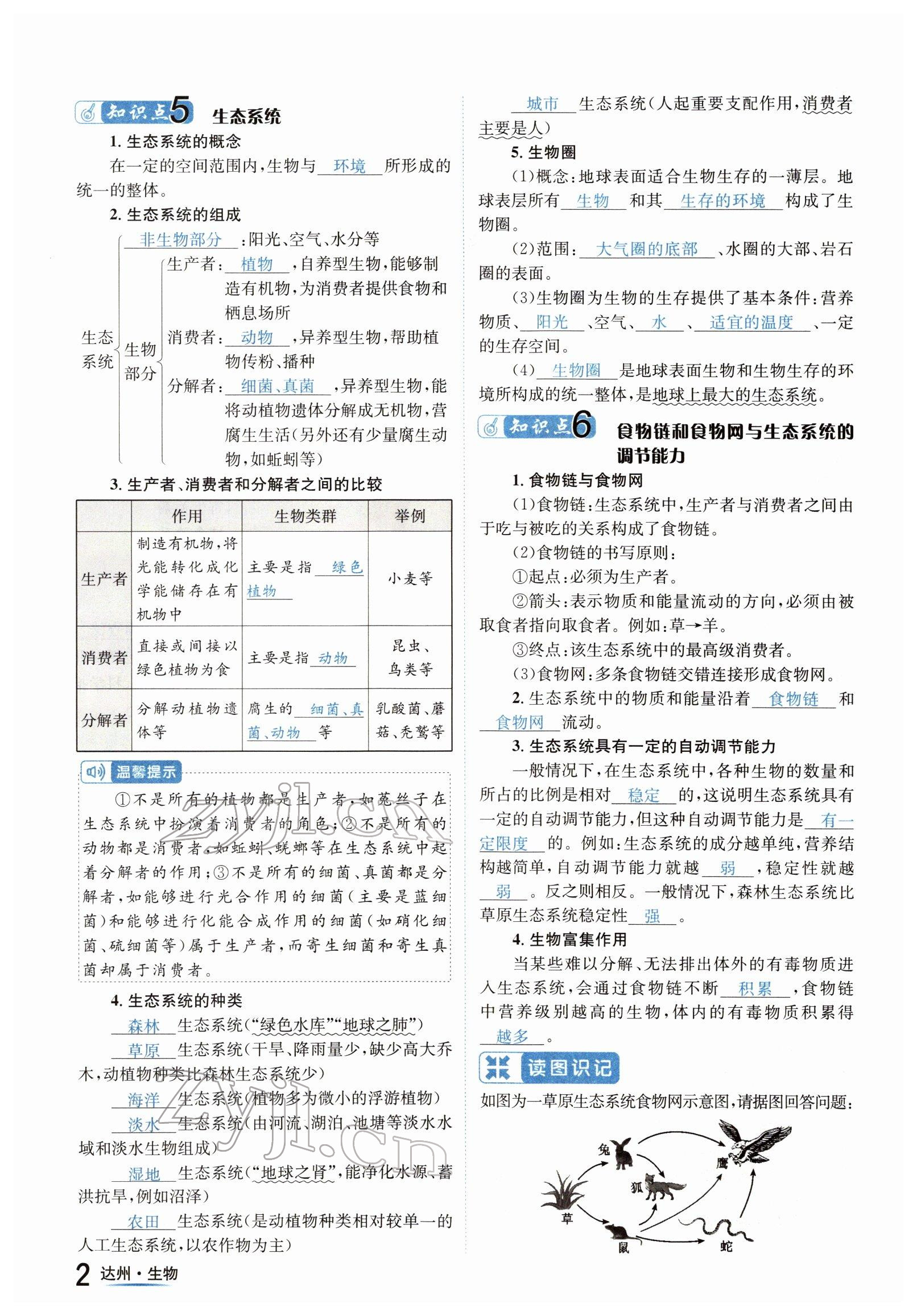 2022年國華考試中考總動員生物達州專版 參考答案第2頁