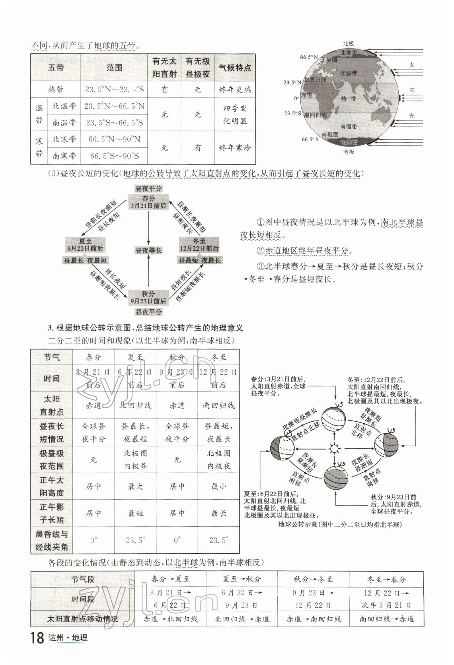 2022年國(guó)華考試中考總動(dòng)員地理達(dá)州專(zhuān)版 參考答案第18頁(yè)