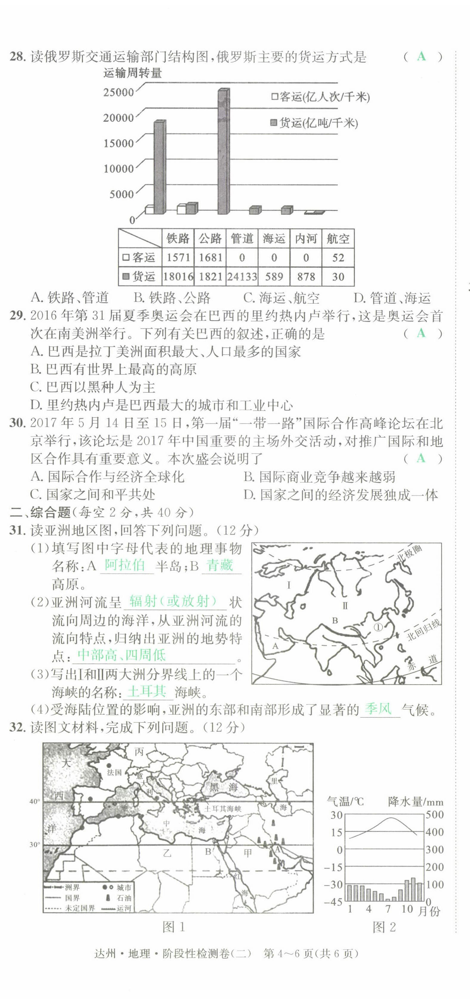 2022年國(guó)華考試中考總動(dòng)員地理達(dá)州專版 第11頁(yè)