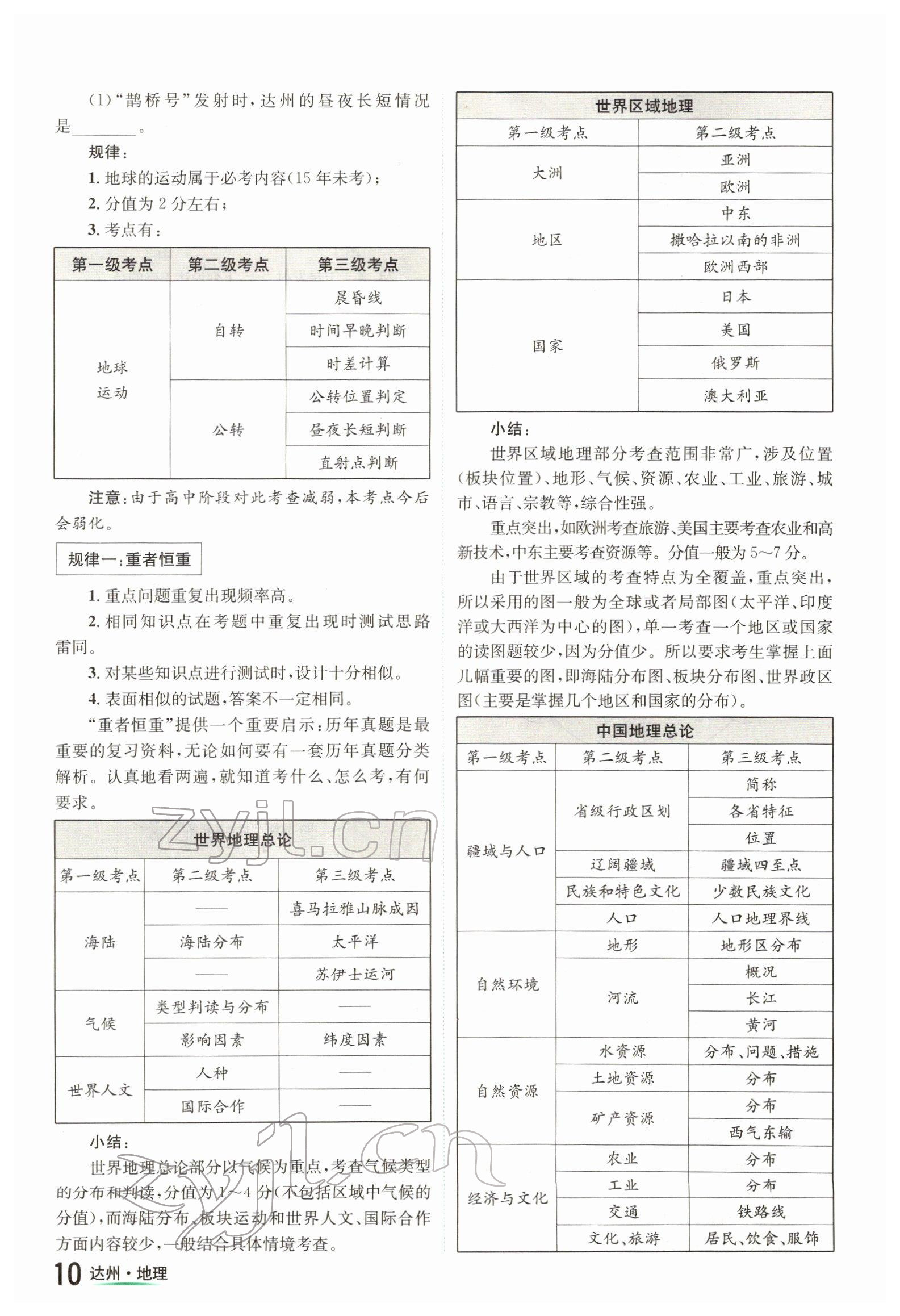 2022年国华考试中考总动员地理达州专版 参考答案第10页