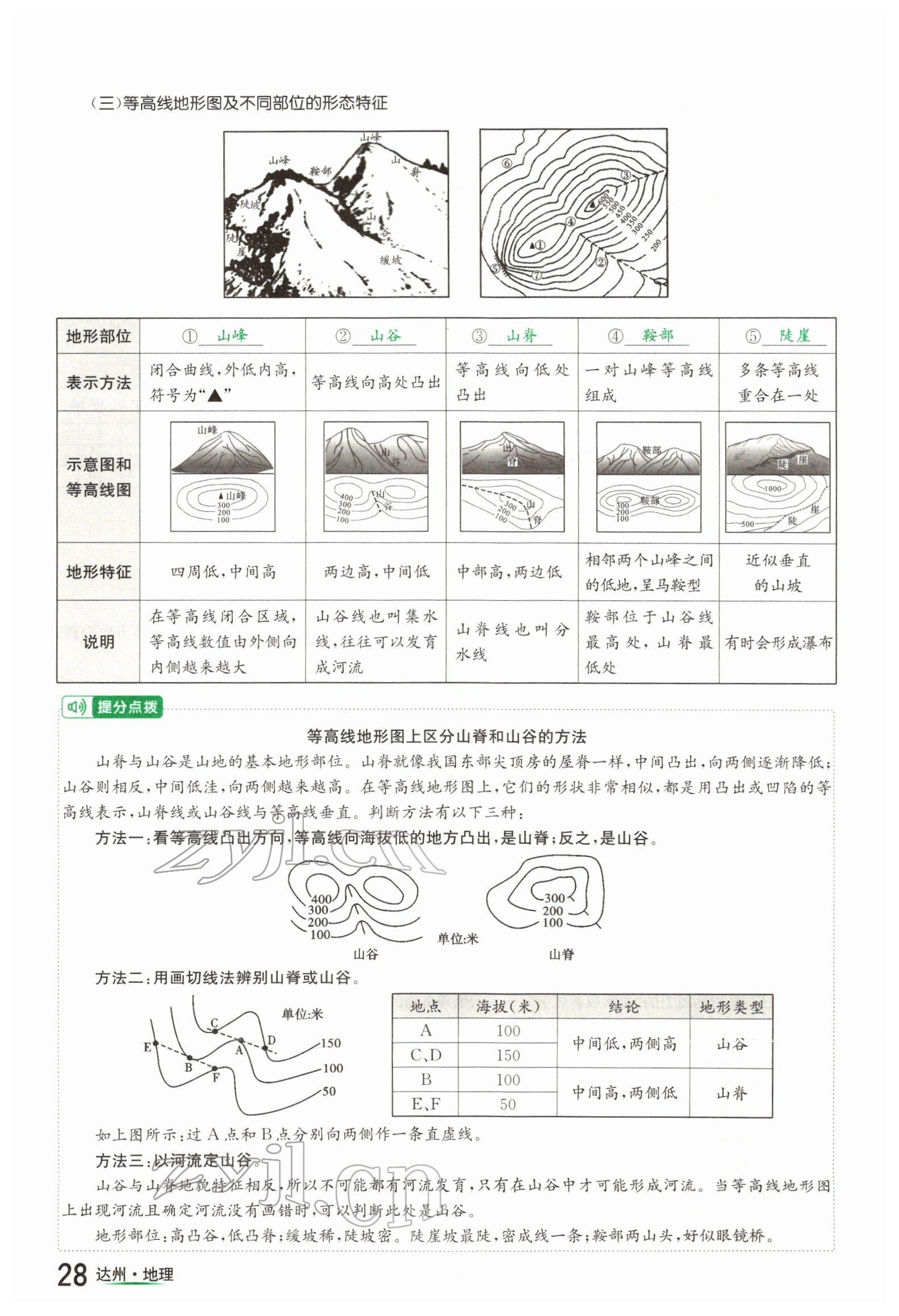 2022年國華考試中考總動員地理達(dá)州專版 參考答案第28頁