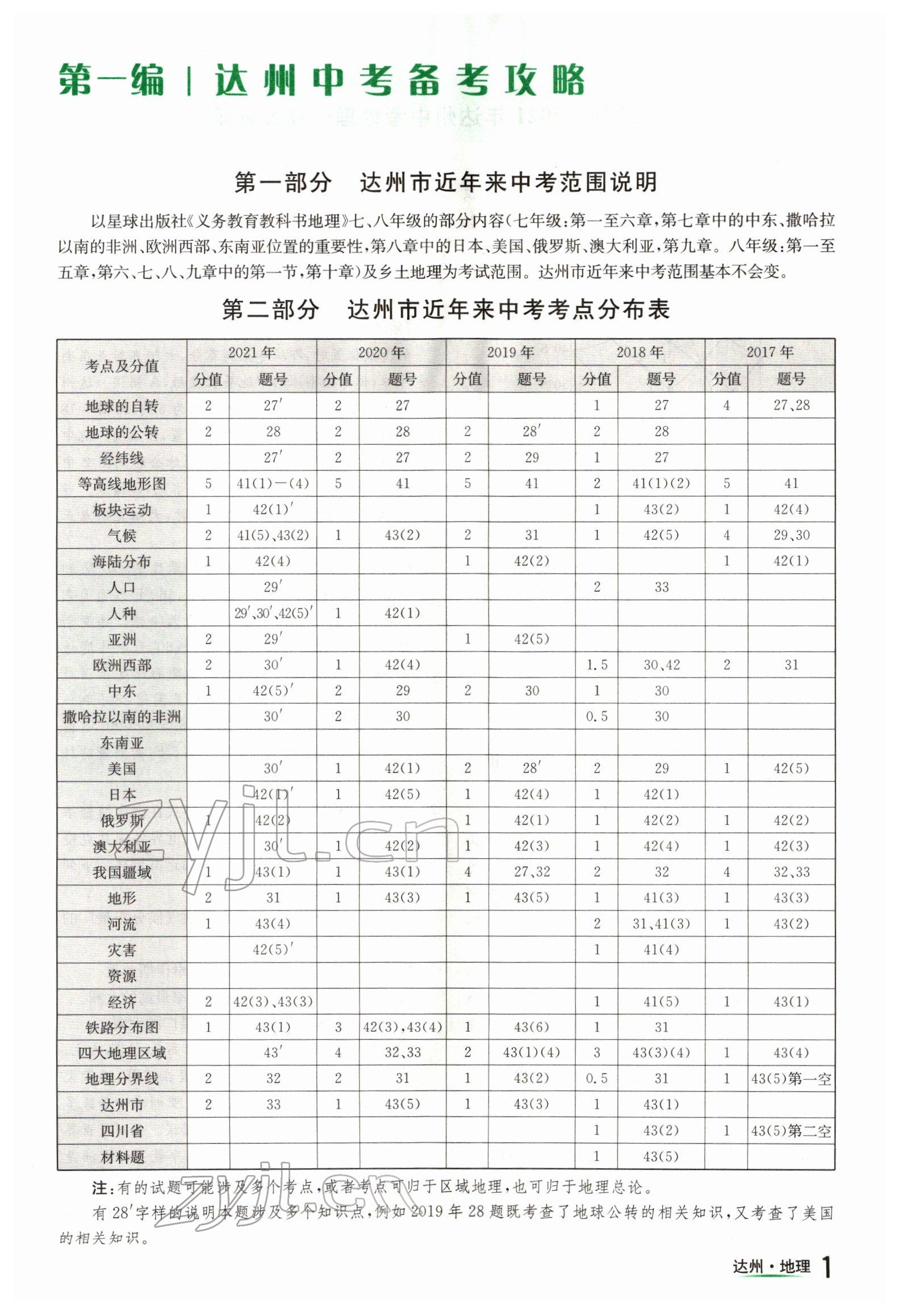 2022年国华考试中考总动员地理达州专版 参考答案第1页