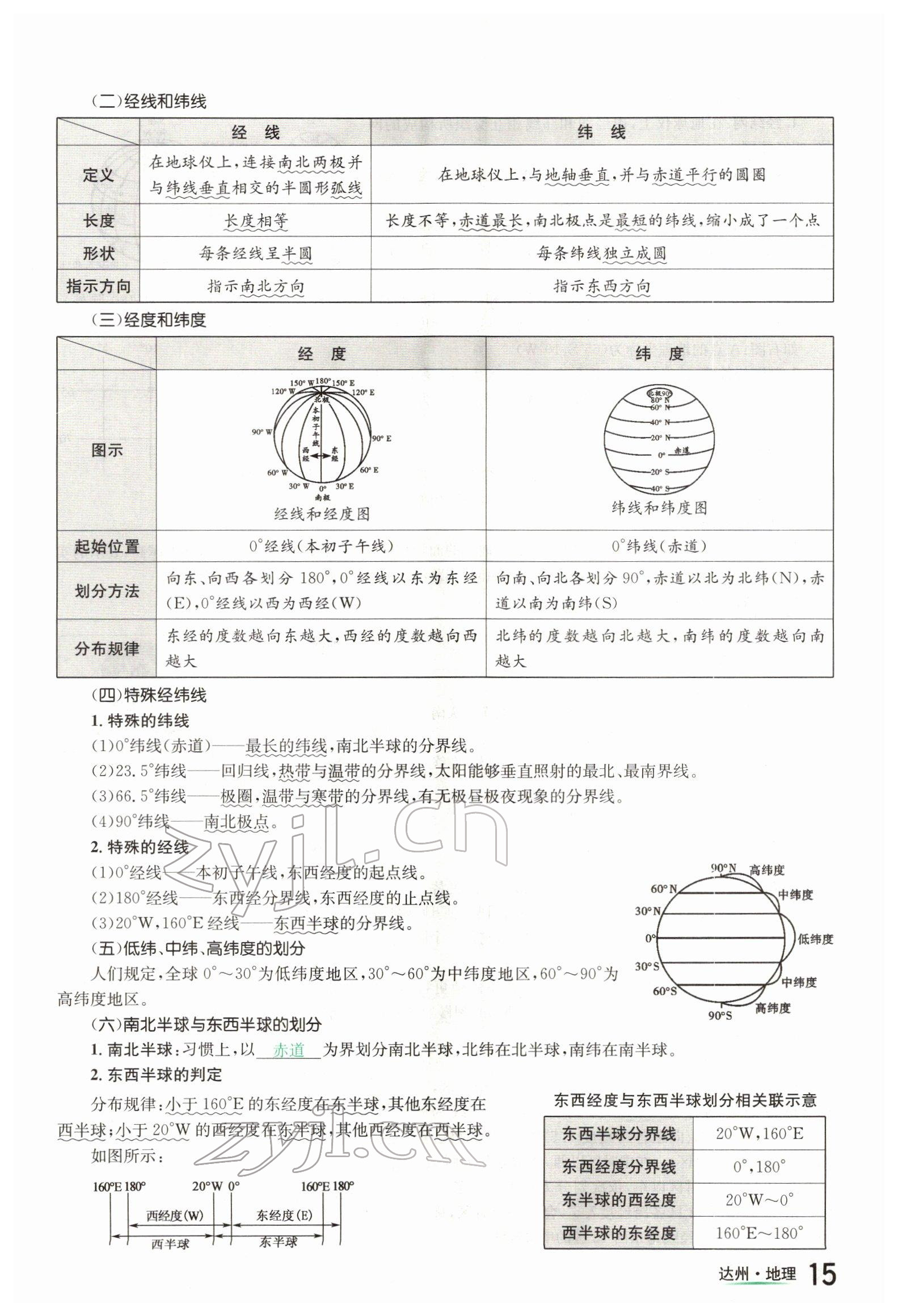 2022年國華考試中考總動(dòng)員地理達(dá)州專版 參考答案第15頁