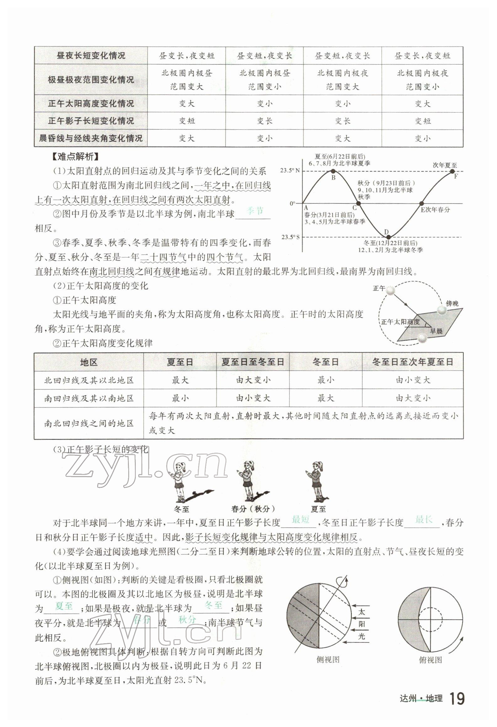 2022年國(guó)華考試中考總動(dòng)員地理達(dá)州專版 參考答案第19頁(yè)