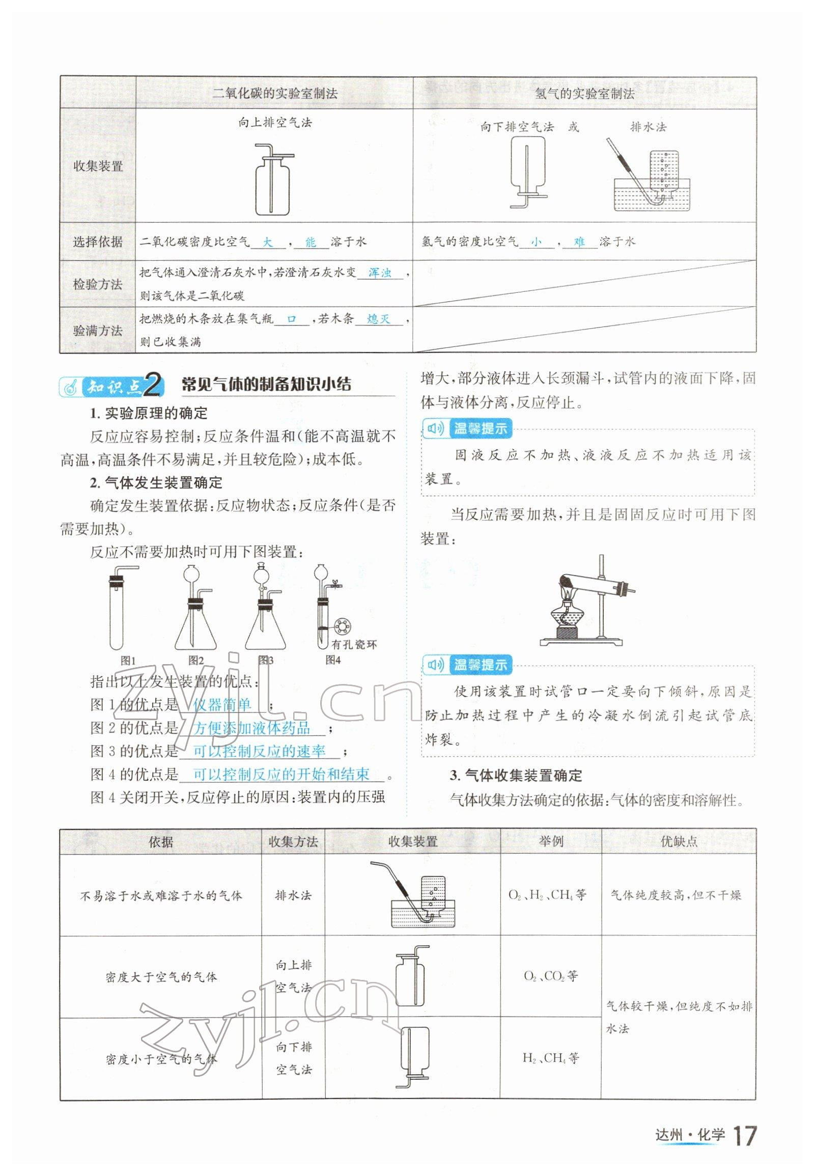 2022年国华考试中考总动员化学达州专版 参考答案第17页