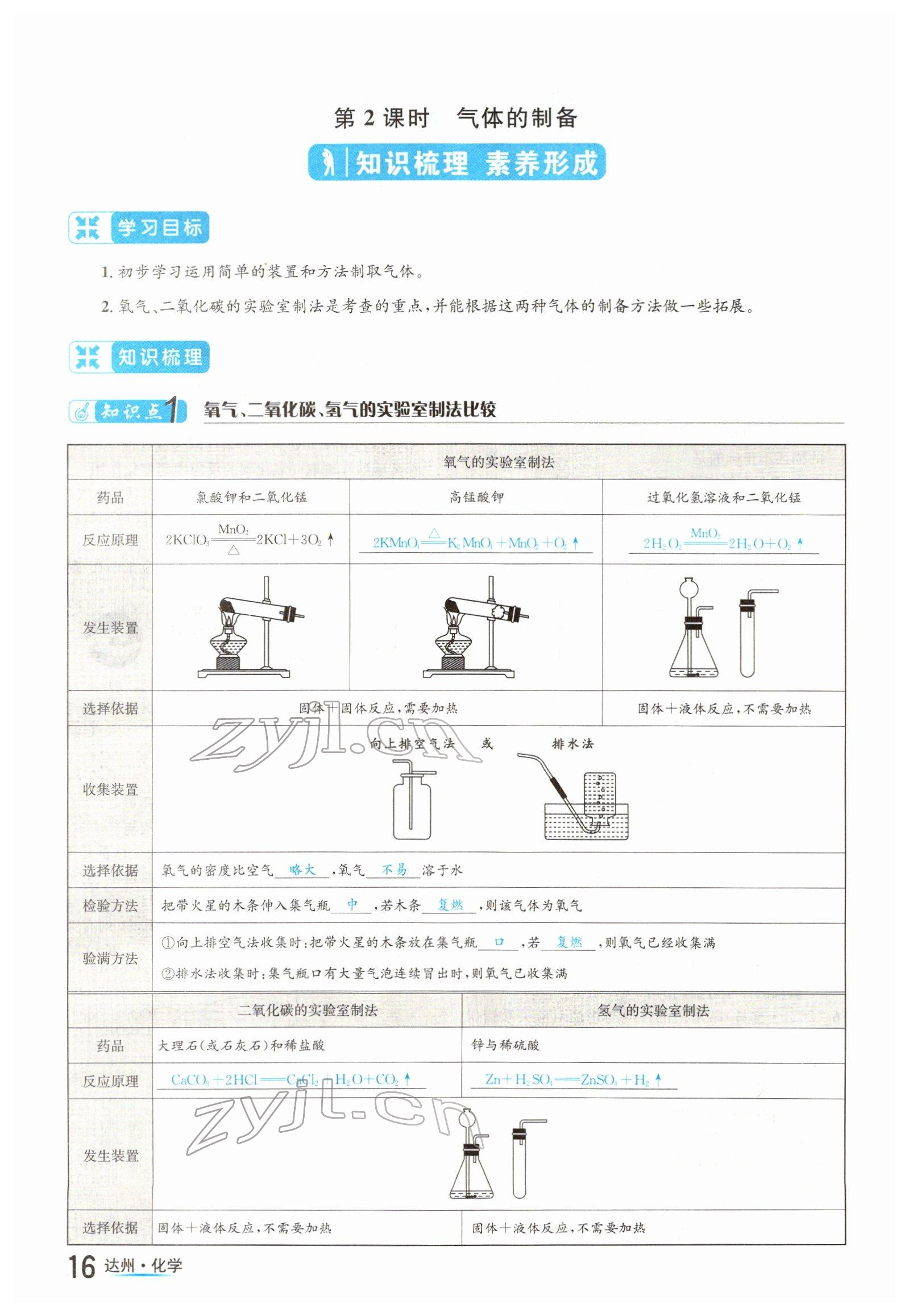 2022年国华考试中考总动员化学达州专版 参考答案第16页