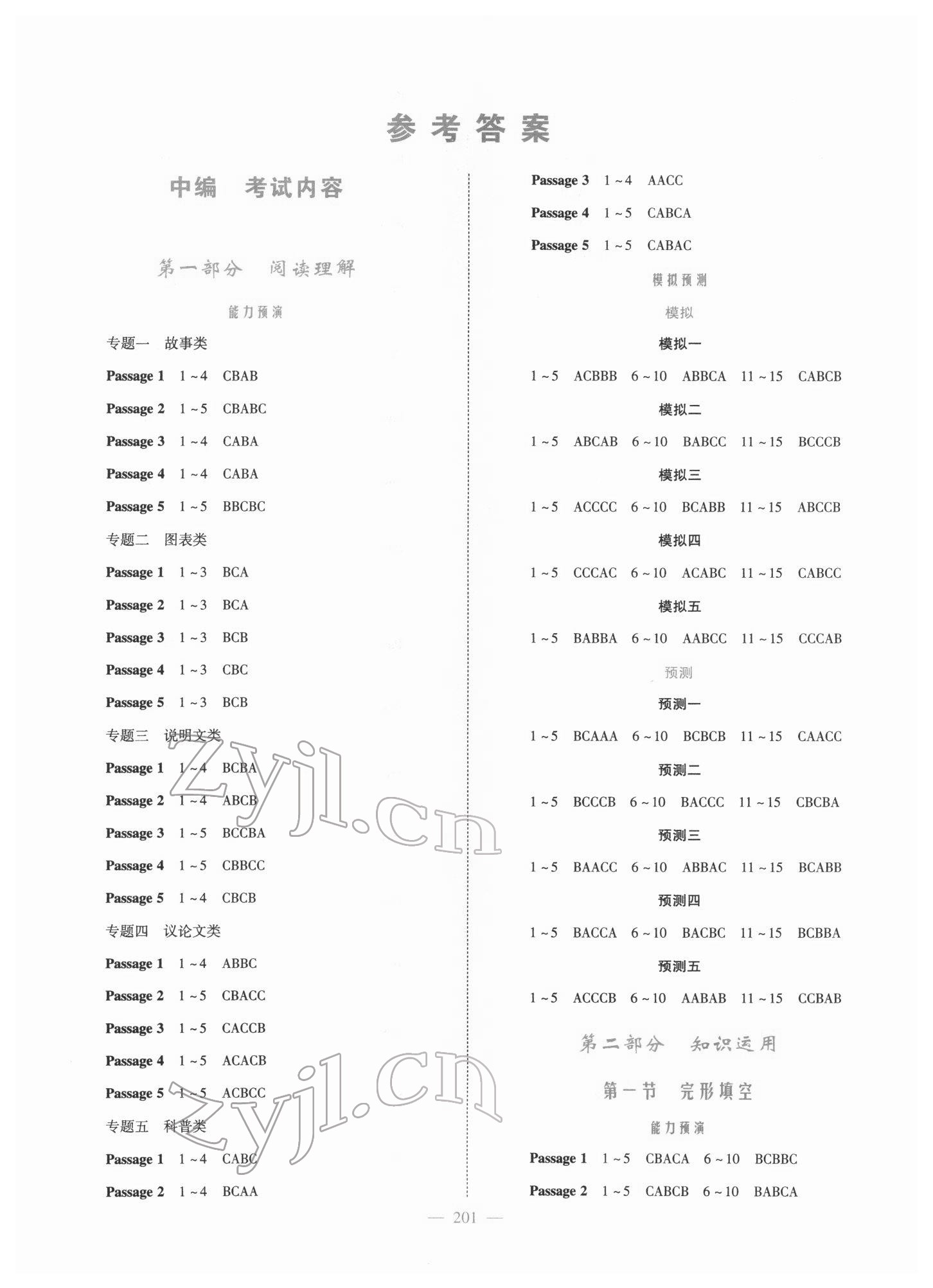 2022年新優(yōu)化設(shè)計(jì)初中總復(fù)習(xí)英語 參考答案第1頁