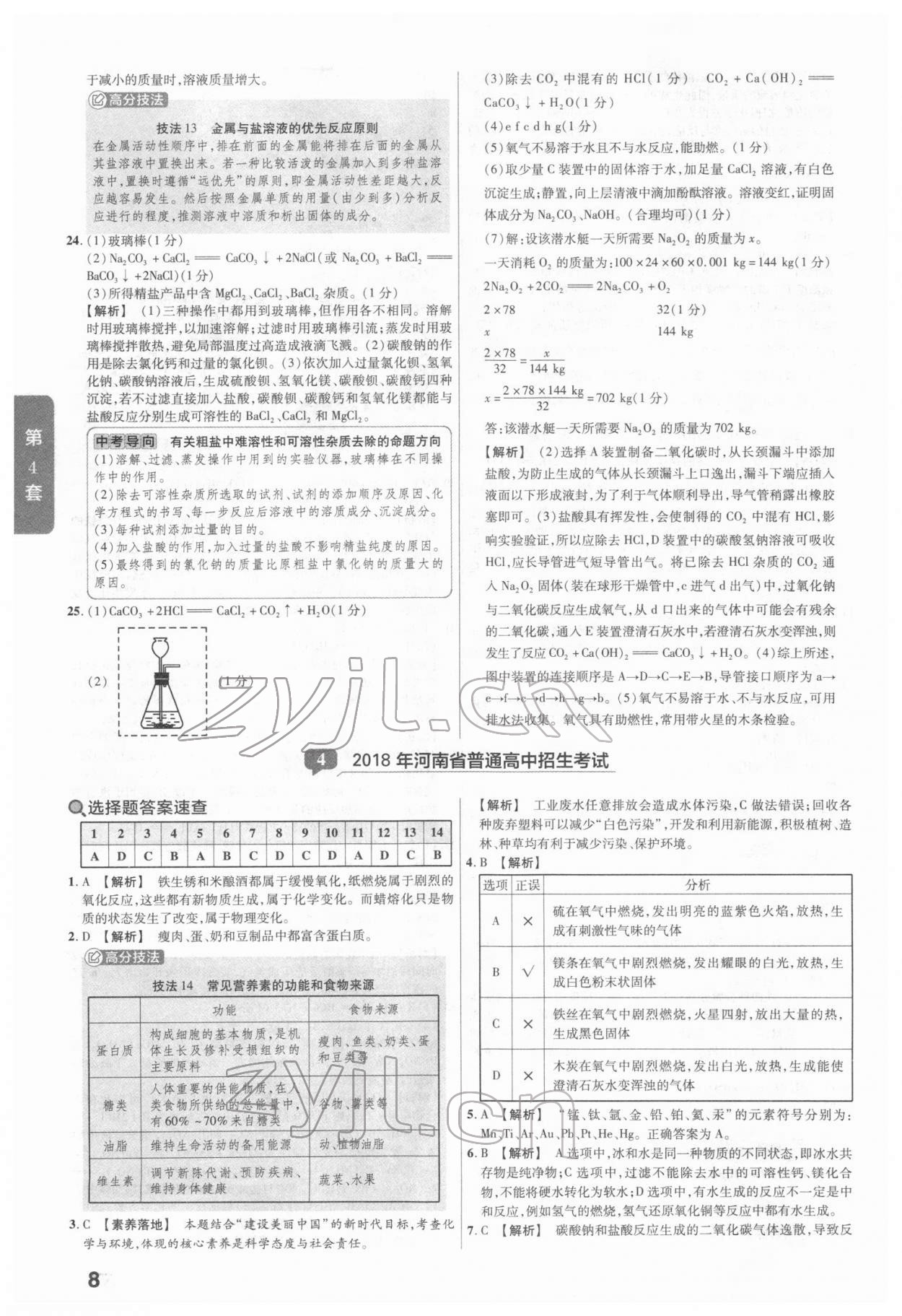 2022年金考卷河南中考45套匯編化學(xué) 參考答案第8頁(yè)