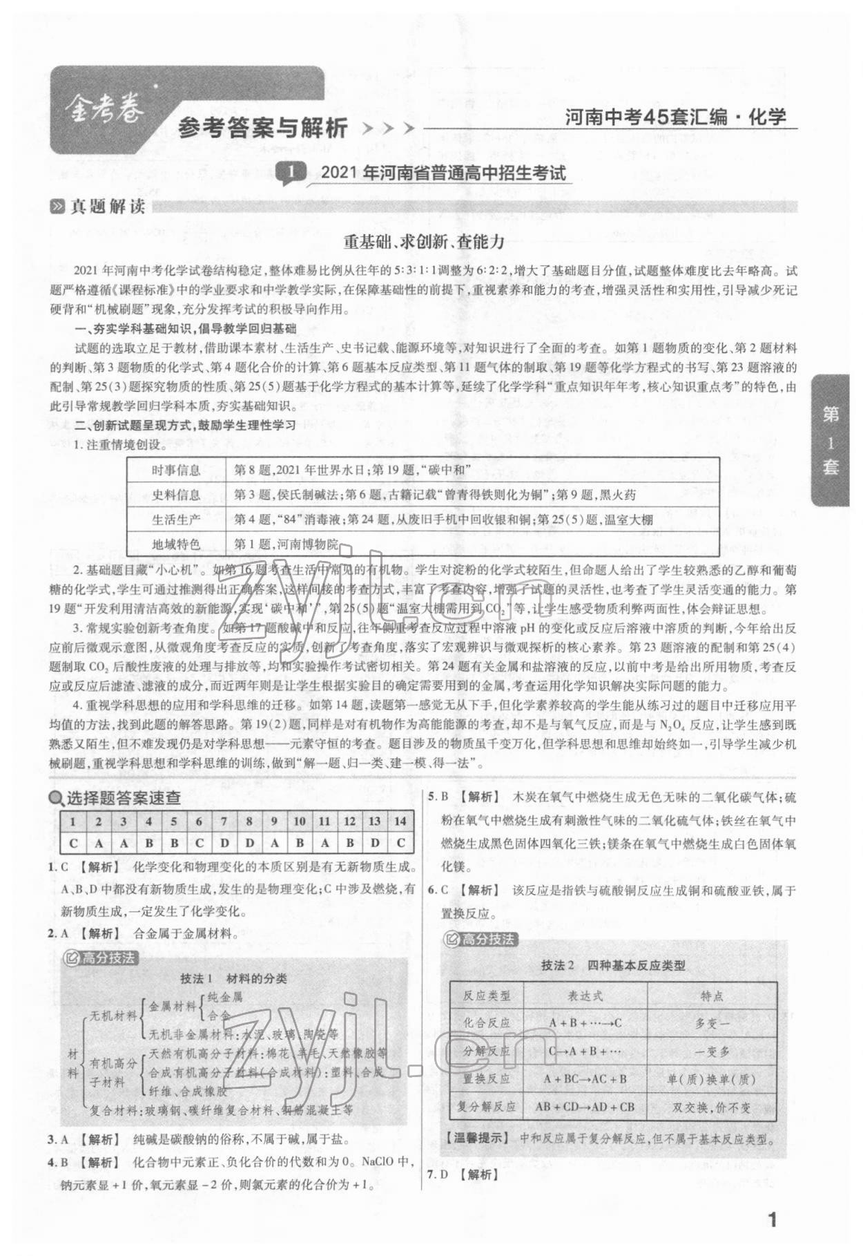 2022年金考卷河南中考45套匯編化學(xué) 參考答案第1頁(yè)