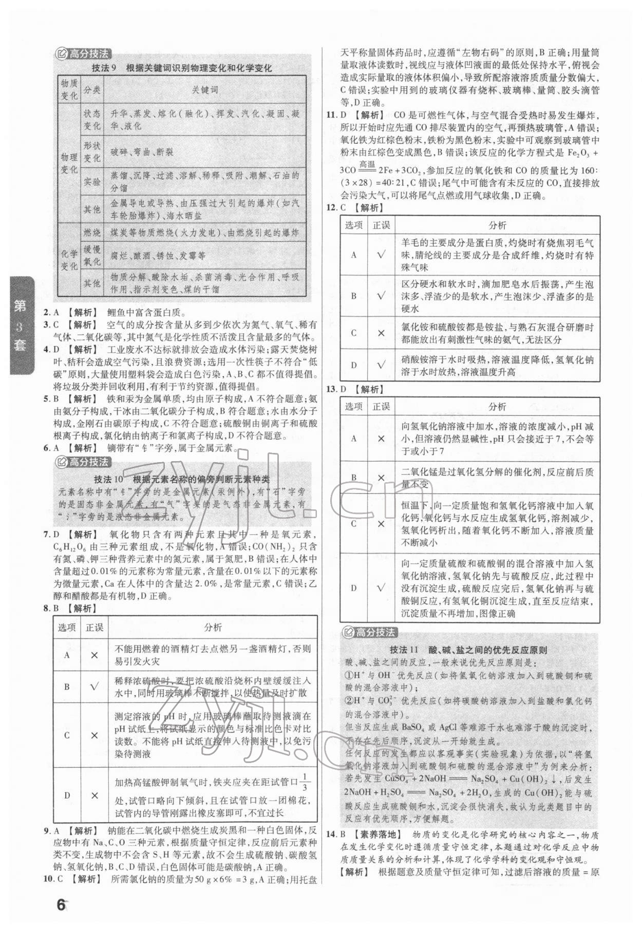 2022年金考卷河南中考45套匯編化學 參考答案第6頁