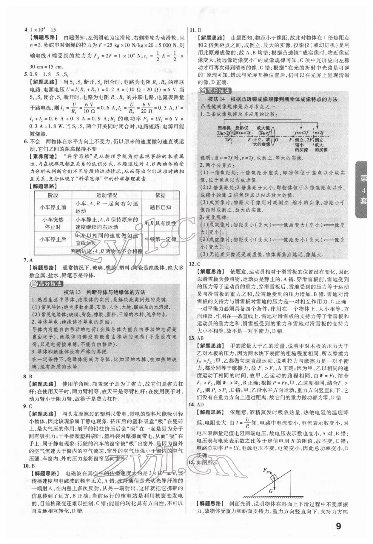 2022年金考卷廣東中考45套匯編物理 參考答案第9頁(yè)