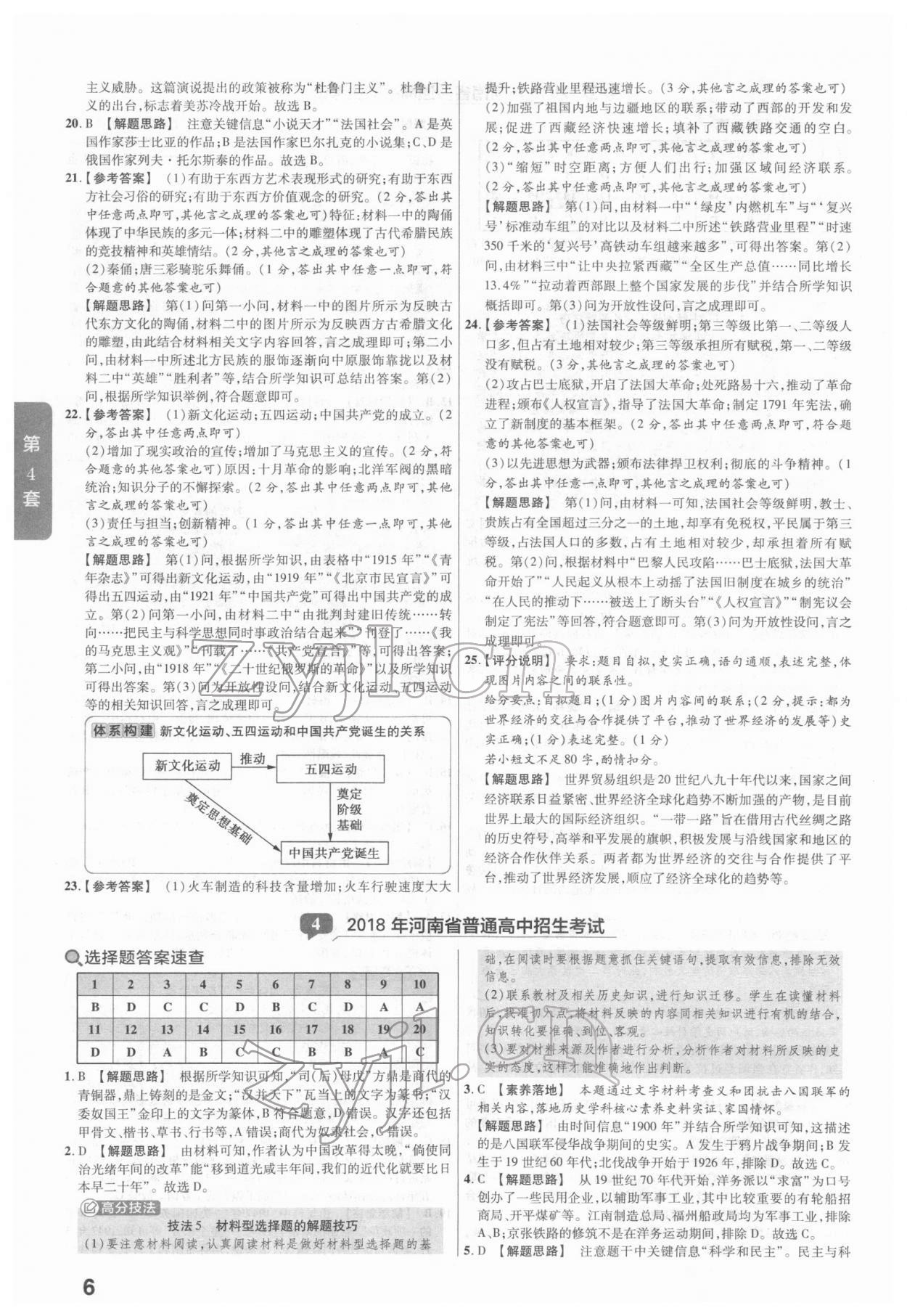 2022年金考卷河南中考45套匯編歷史 參考答案第6頁(yè)