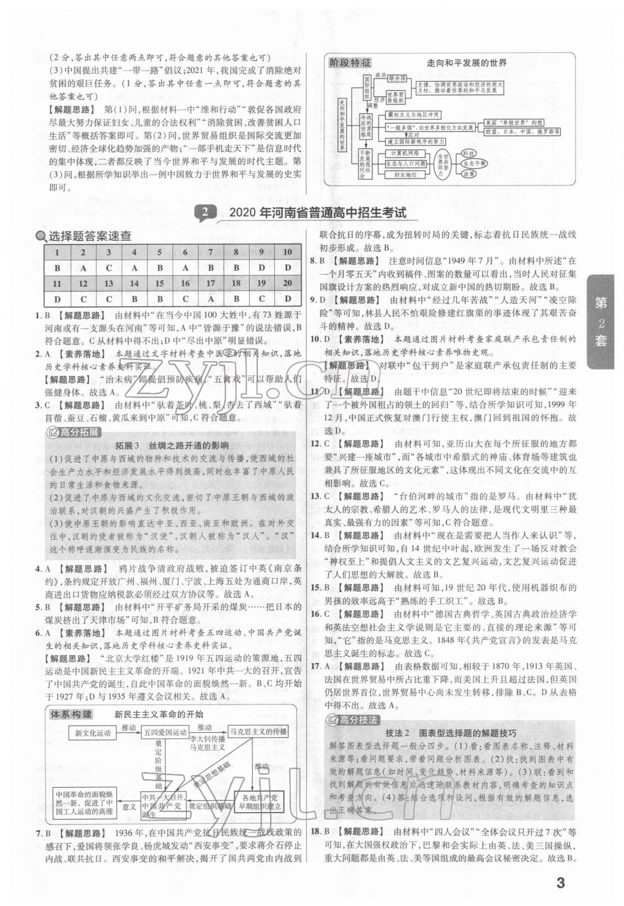 2022年金考卷河南中考45套匯編歷史 參考答案第3頁