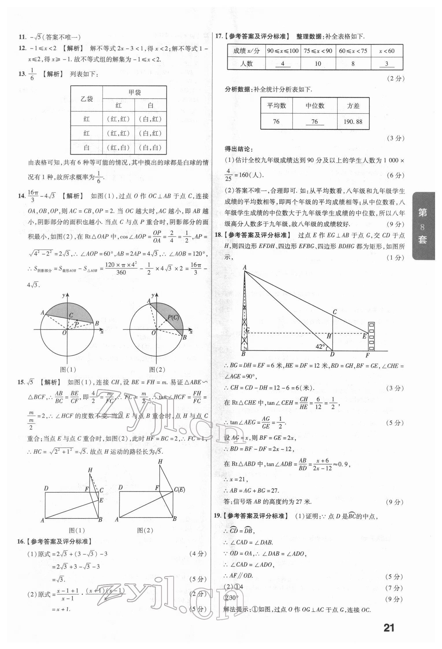 2022年金考卷45套匯編數(shù)學(xué)河南專版 參考答案第21頁(yè)