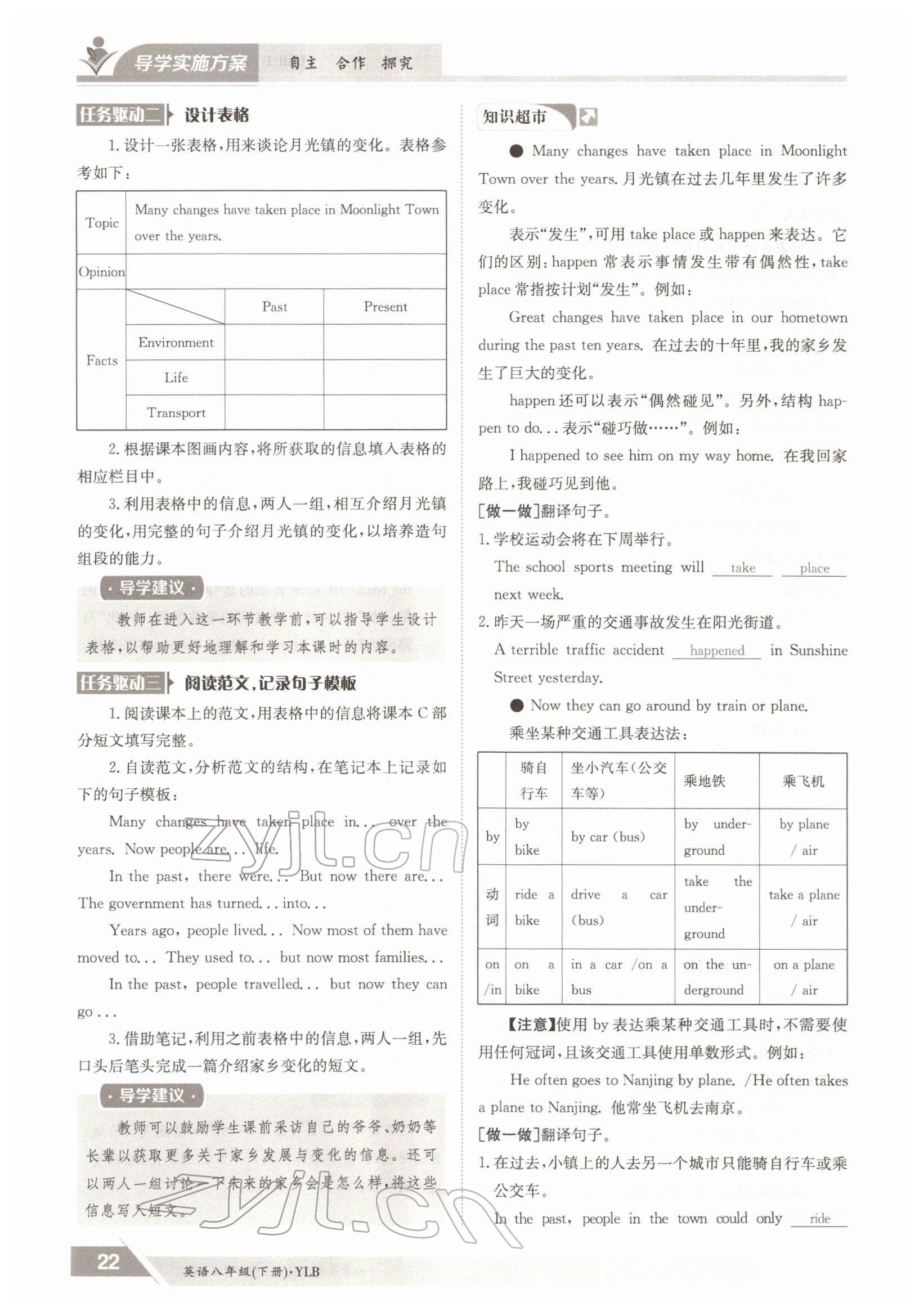 2022年金太阳导学测评八年级英语下册译林版 参考答案第22页