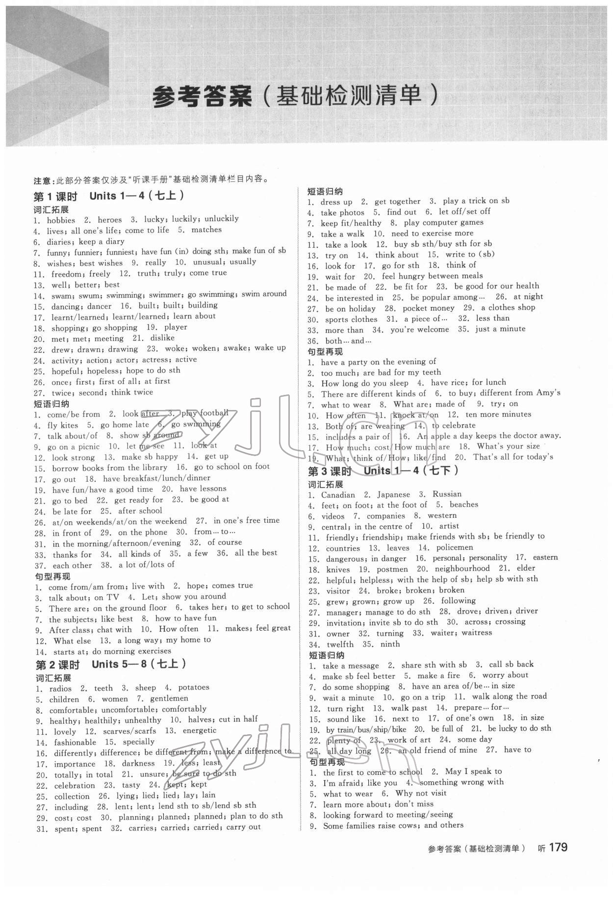 2022年全品中考復(fù)習(xí)方案英語淮安專版 第1頁