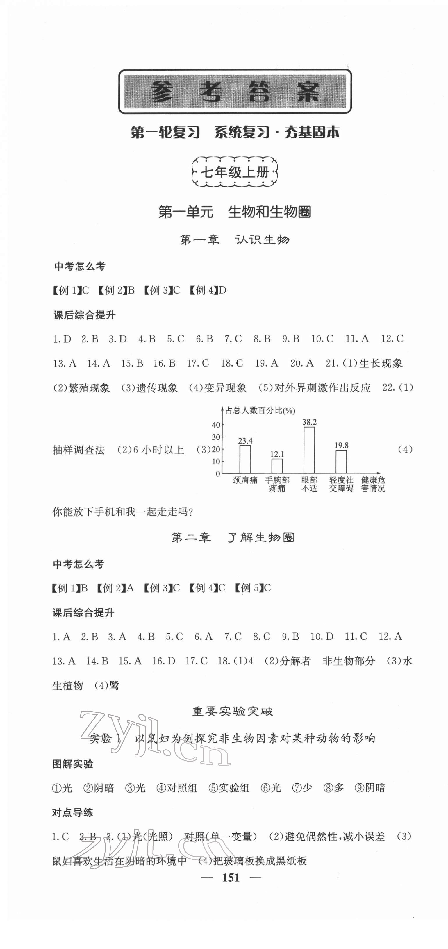 2022年中考新航线生物 第1页