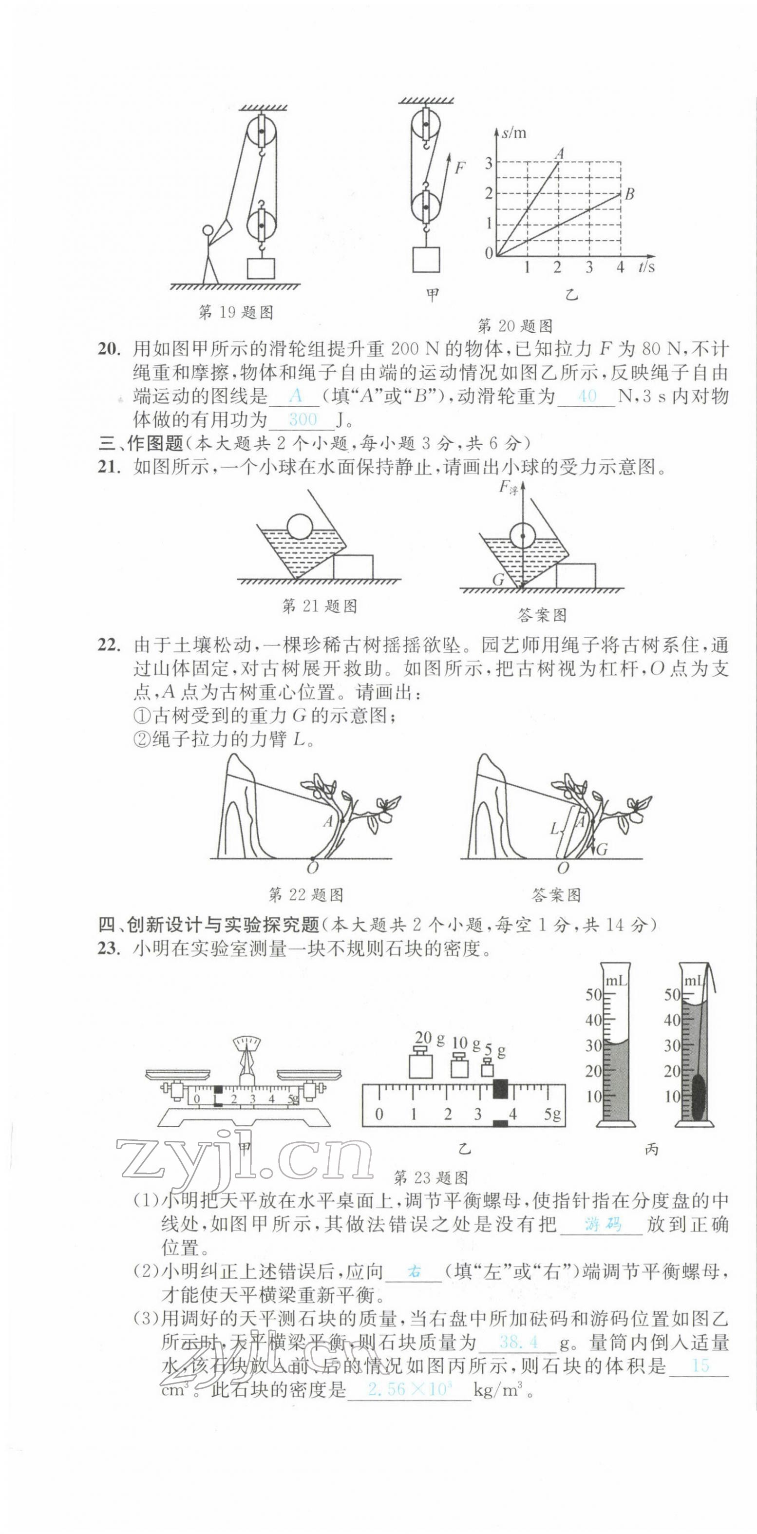 2022年中考6加1物理達(dá)州專版 第16頁(yè)