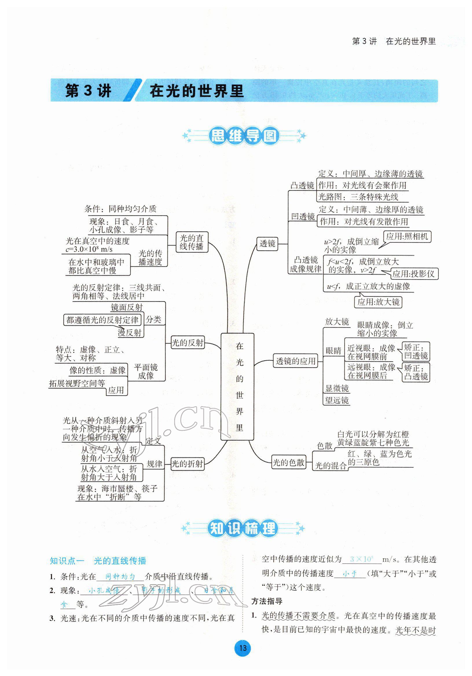 2022年中考6加1物理達州專版 參考答案第13頁