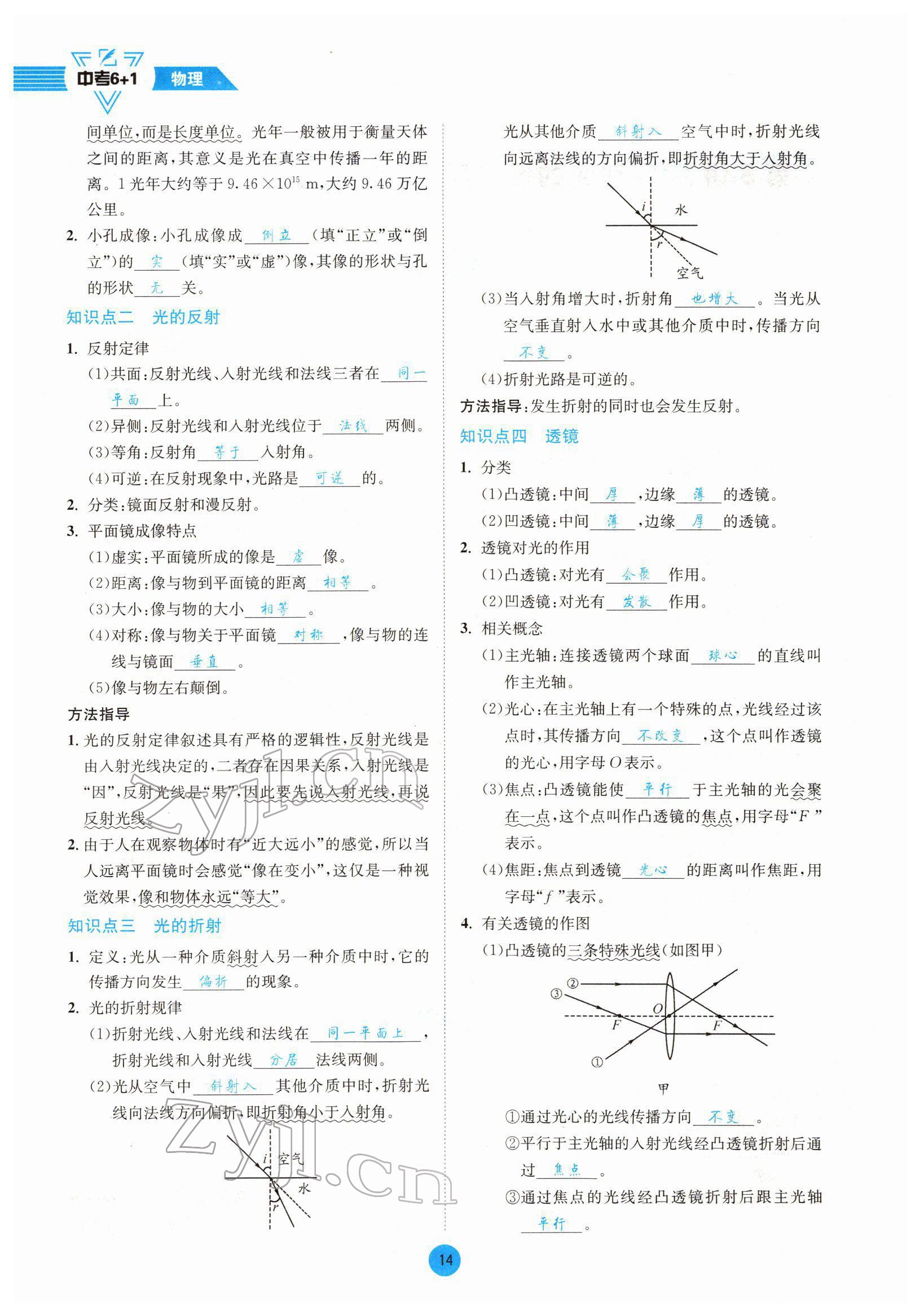 2022年中考6加1物理達(dá)州專版 參考答案第14頁