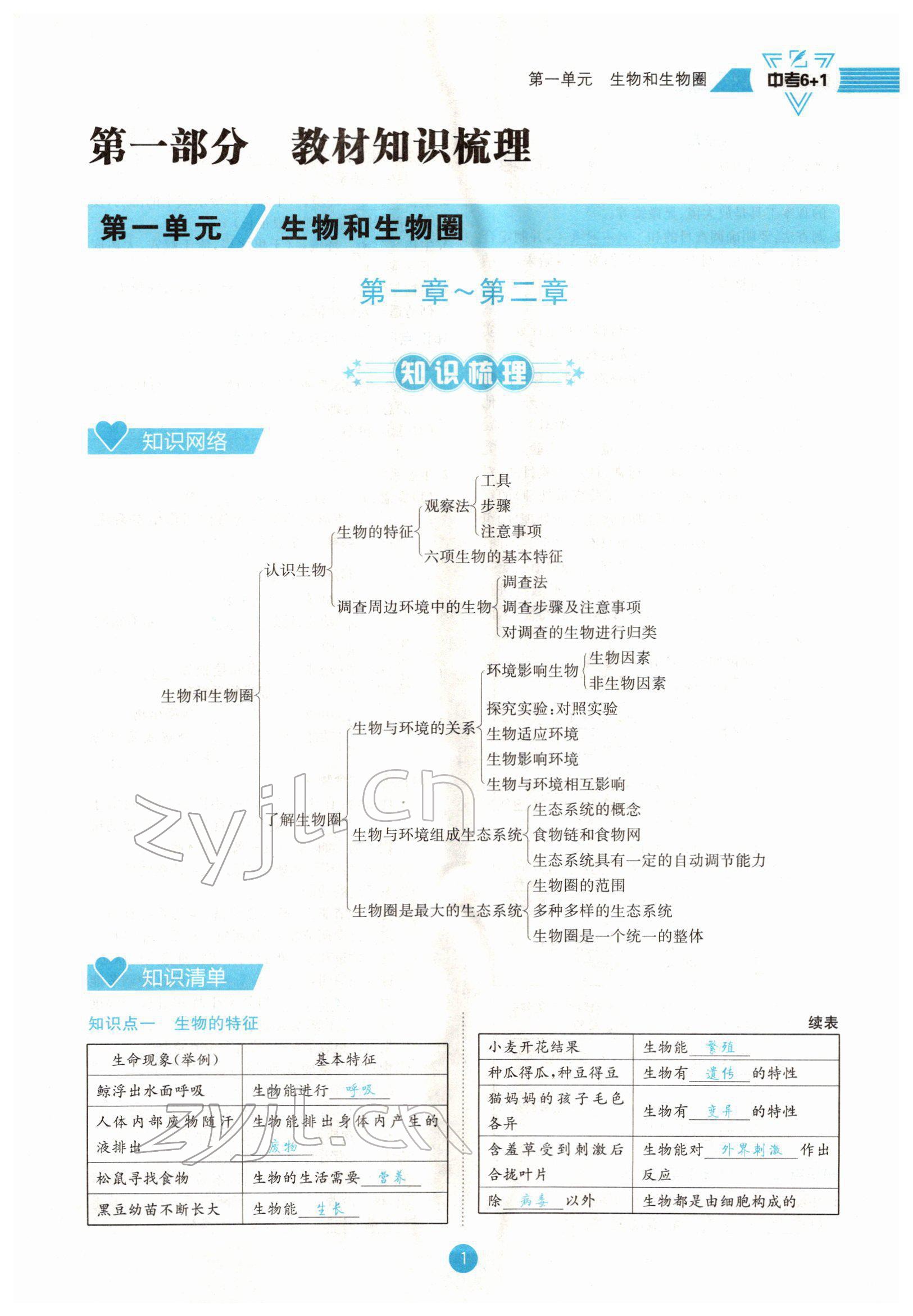 2022年中考6加1生物達(dá)州專版 參考答案第1頁(yè)